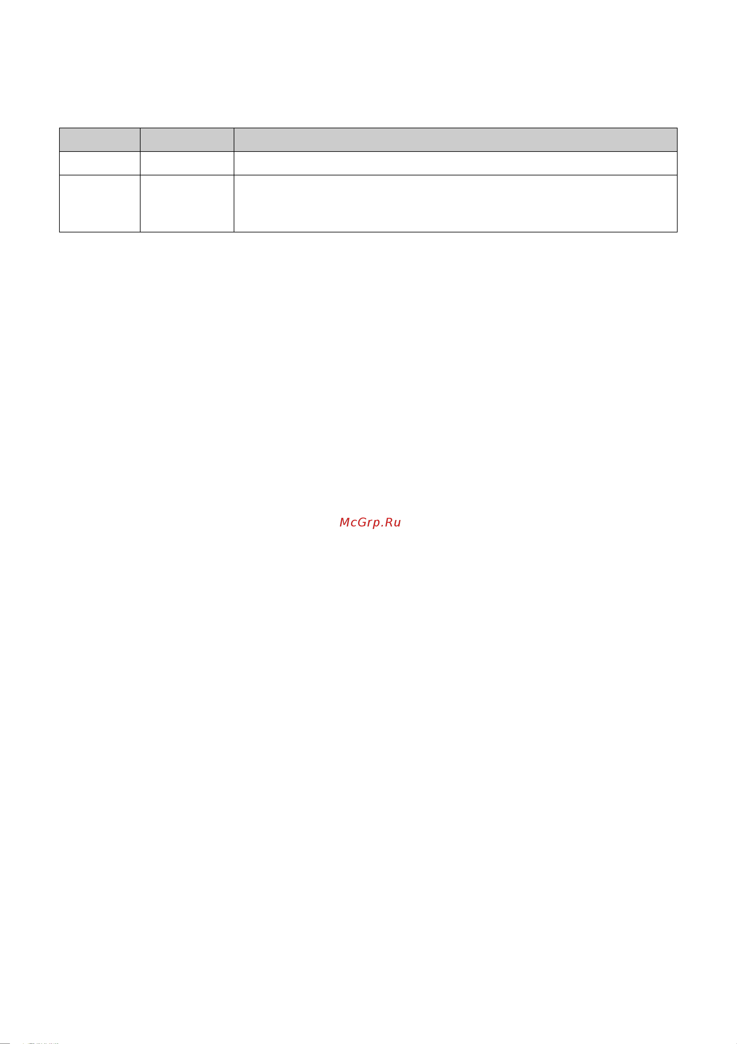 Daikin FTXS25J2V1B [301/302] Revision history