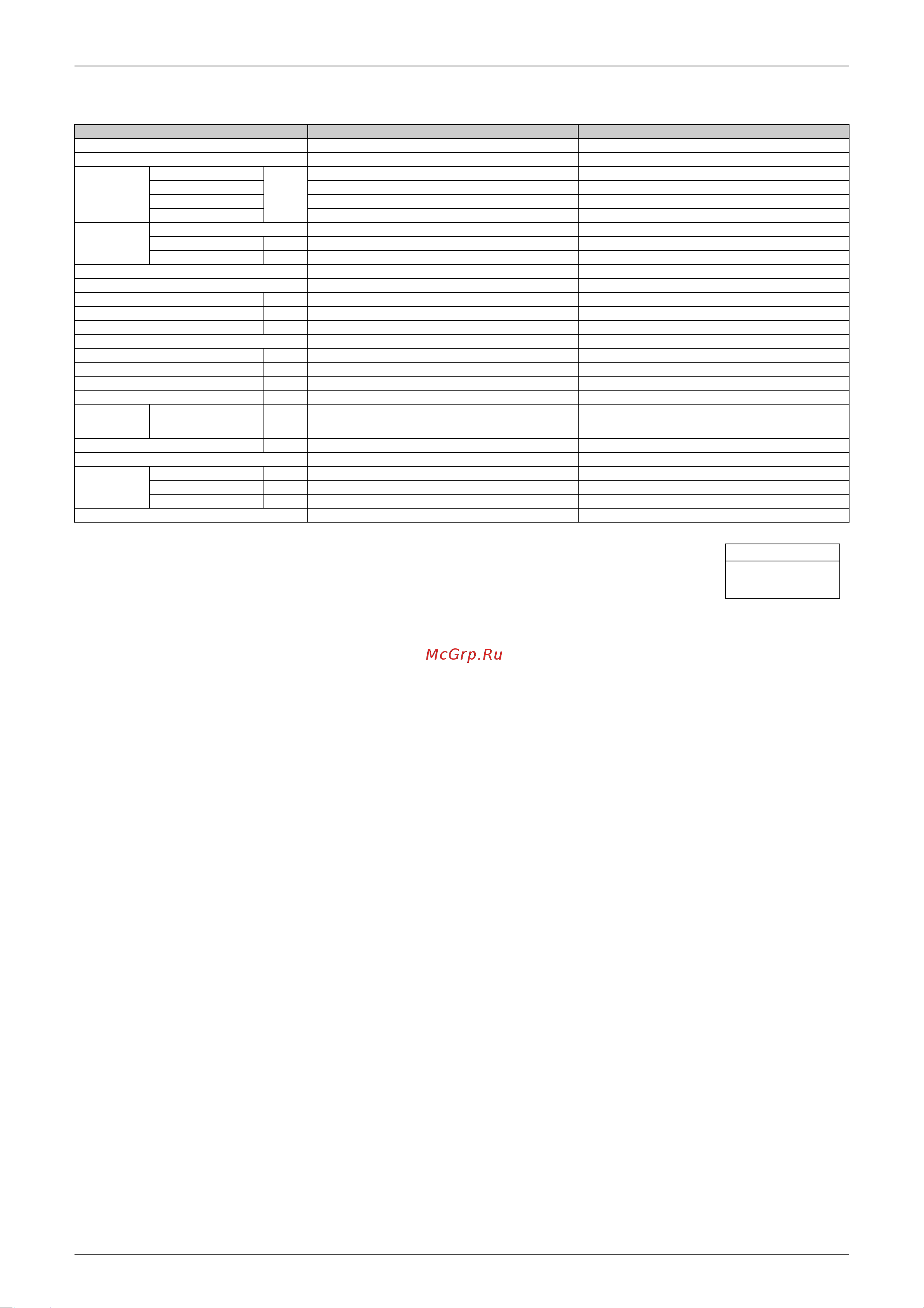 Daikin FFQ50B9V1B [31/302] Hz 220 230 240 v