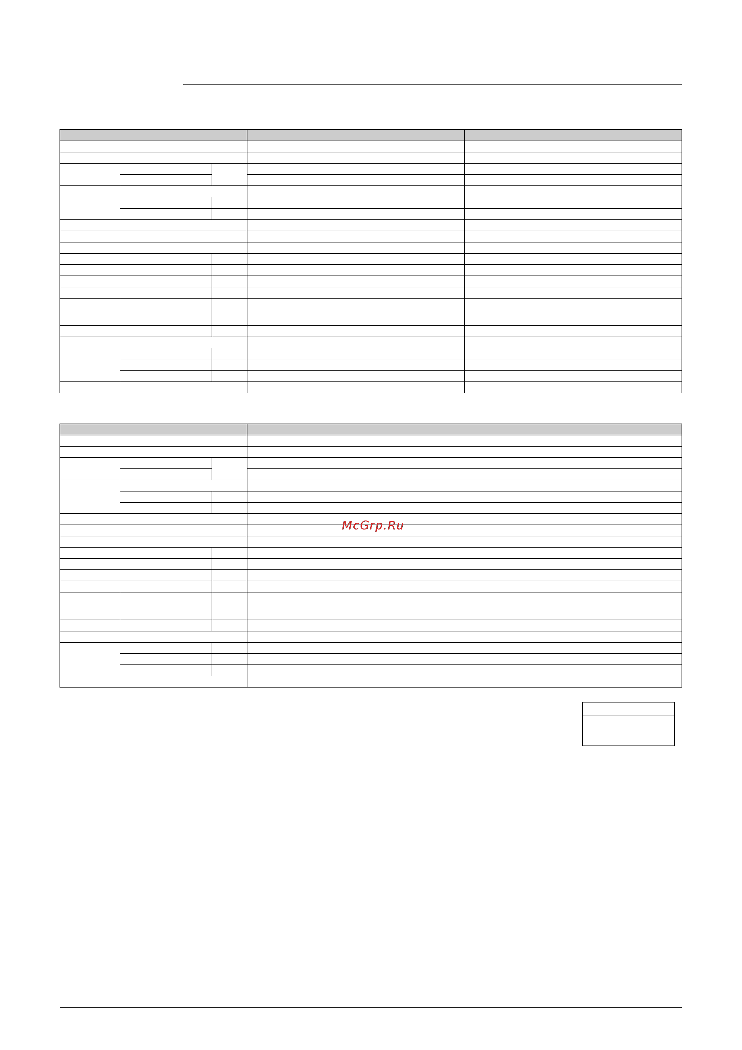Daikin FFQ35B9V1B [33/302] Ceiling suspended type 50 hz 220 230 240 v