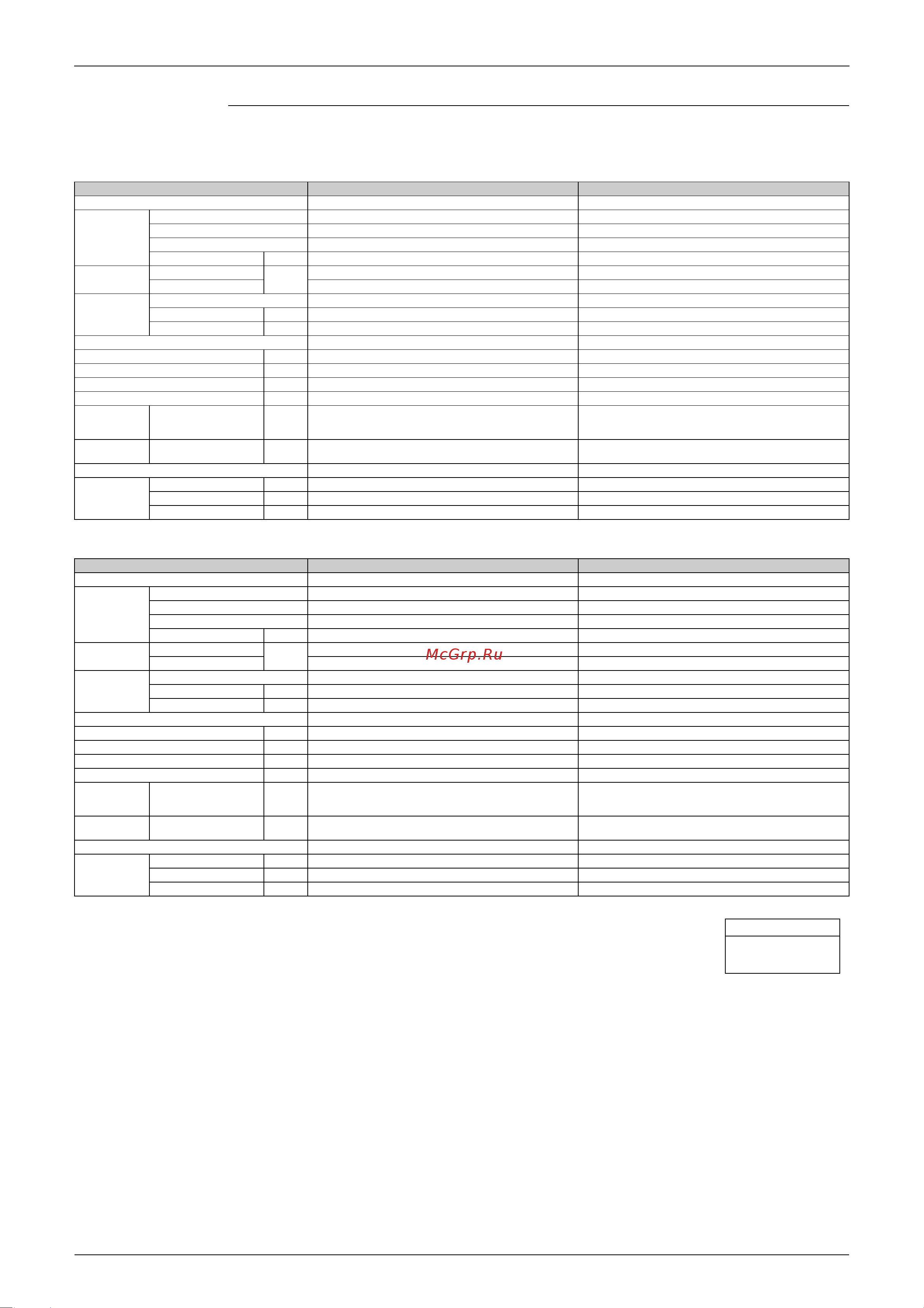 Daikin FHQ60BWV1B [34/302] Ceiling mounted built in type 50 hz 220 230 240 v 50 hz 230 v 60 hz 220 v