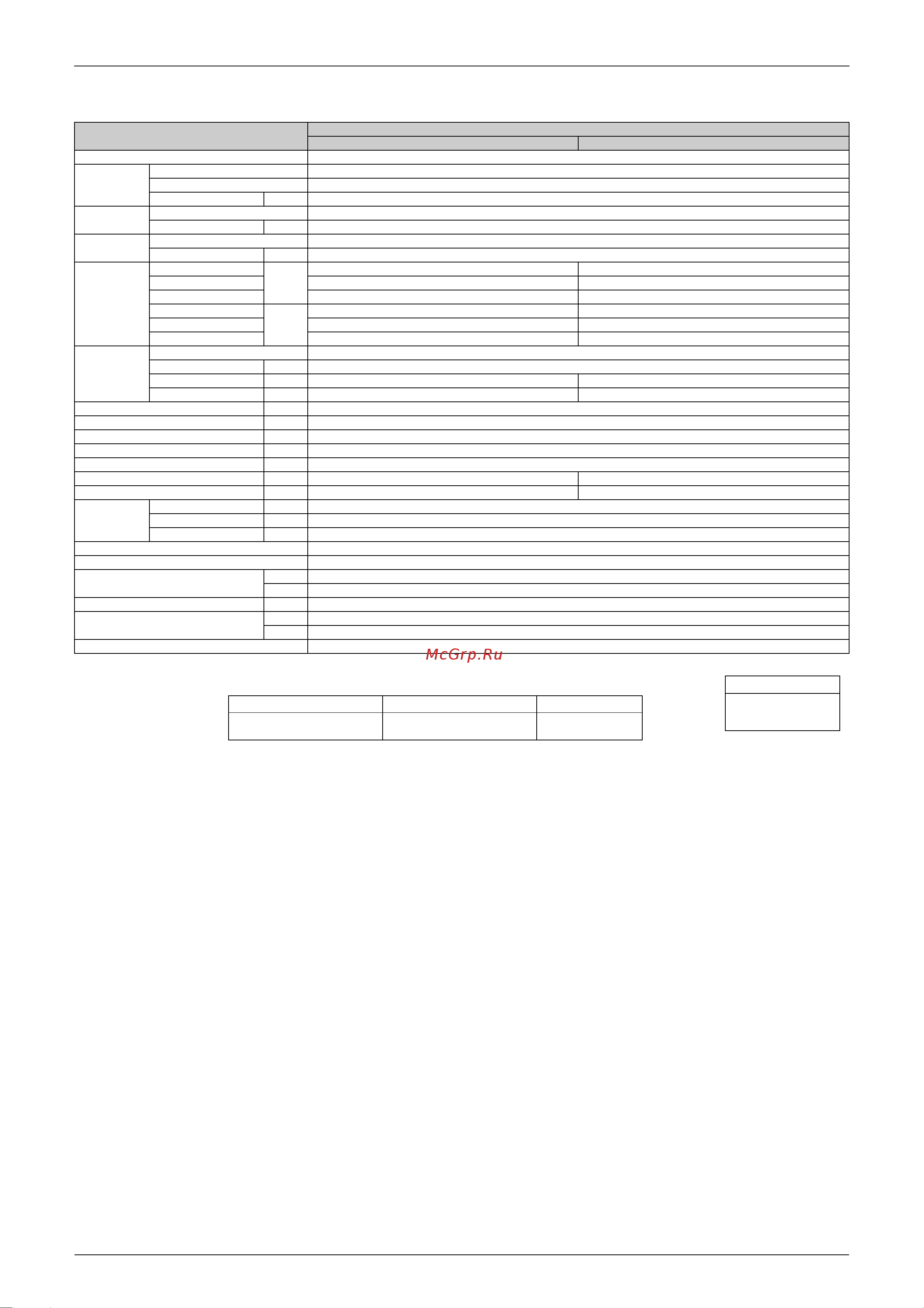 Daikin FCQG60FVEB [38/302] Hz 230 v