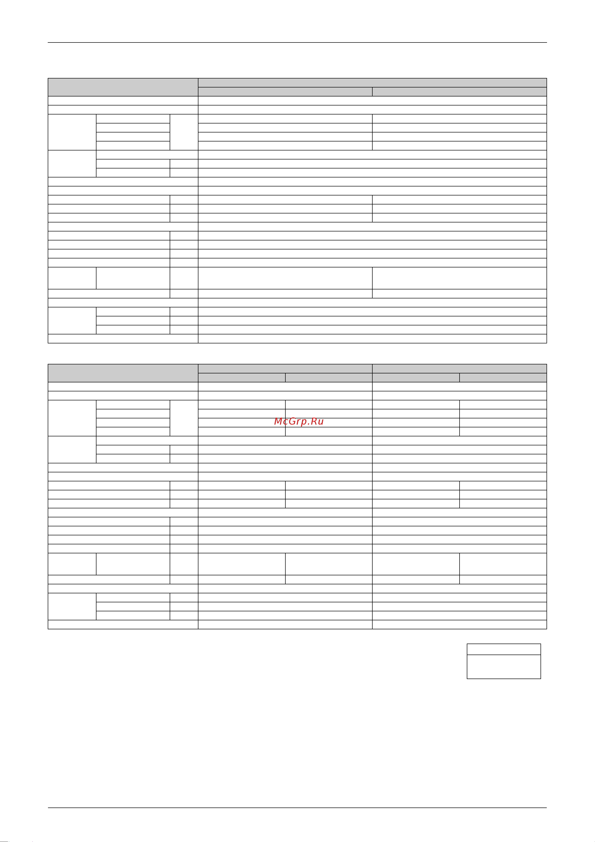 Daikin FTXS50J2V1B [42/302] Hz 220 230 240 v