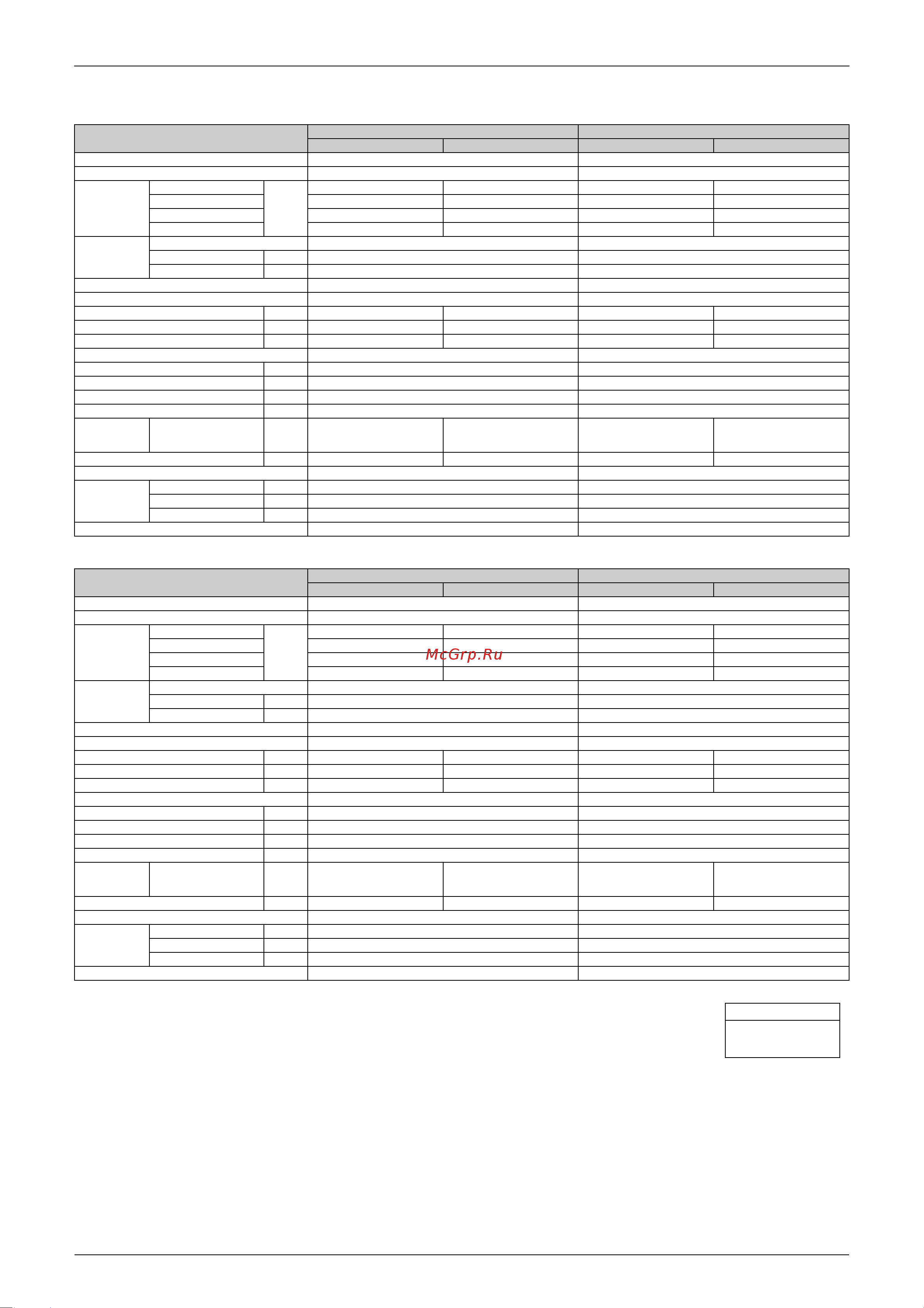 Daikin FTXS50J2V1B [44/302] Hz 220 230 240 v