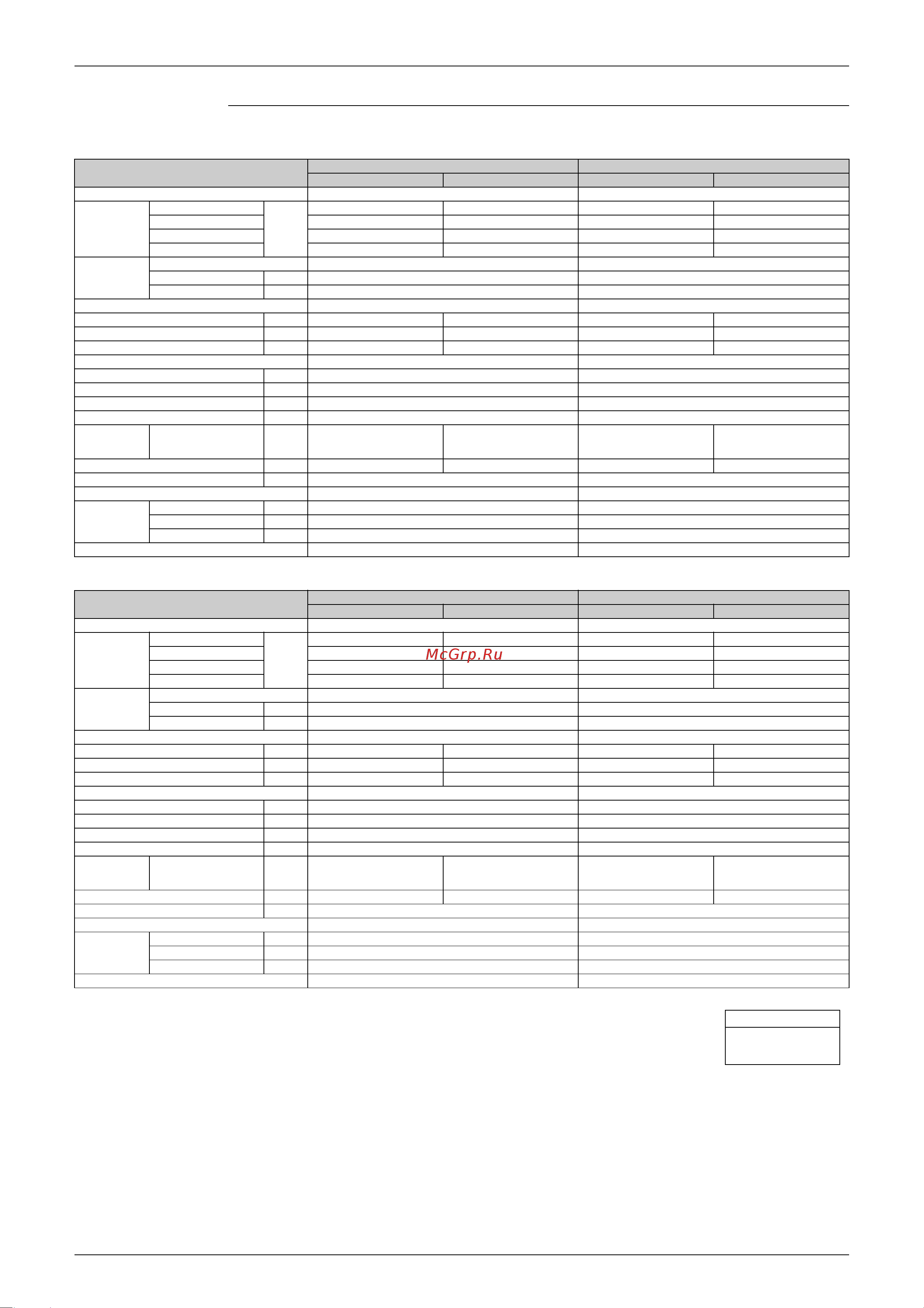 Daikin FFQ50B9V1B [49/302] Duct connected type 50 hz 230 v