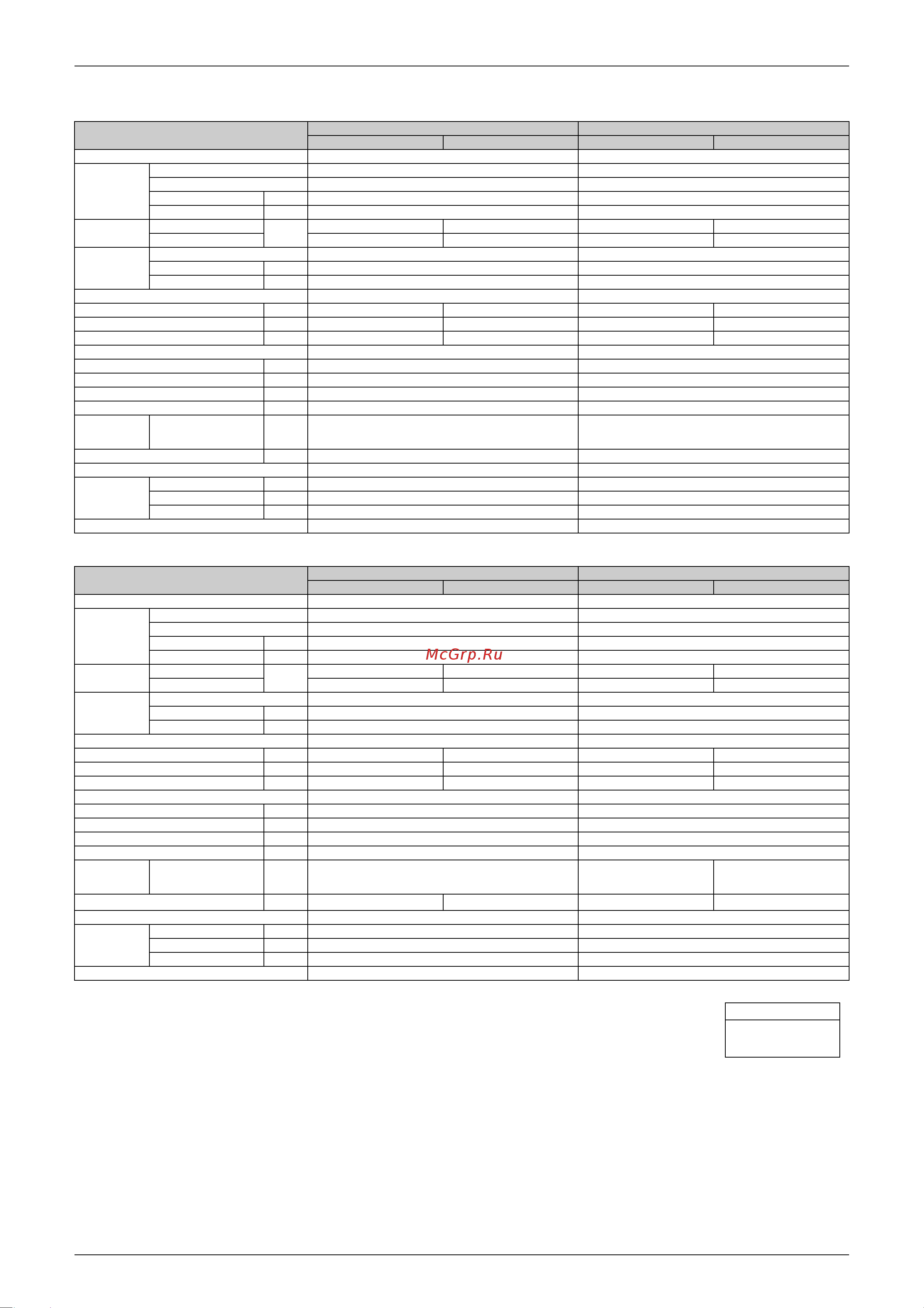 Daikin FCQG35FVEB [51/302] Hz 230 v