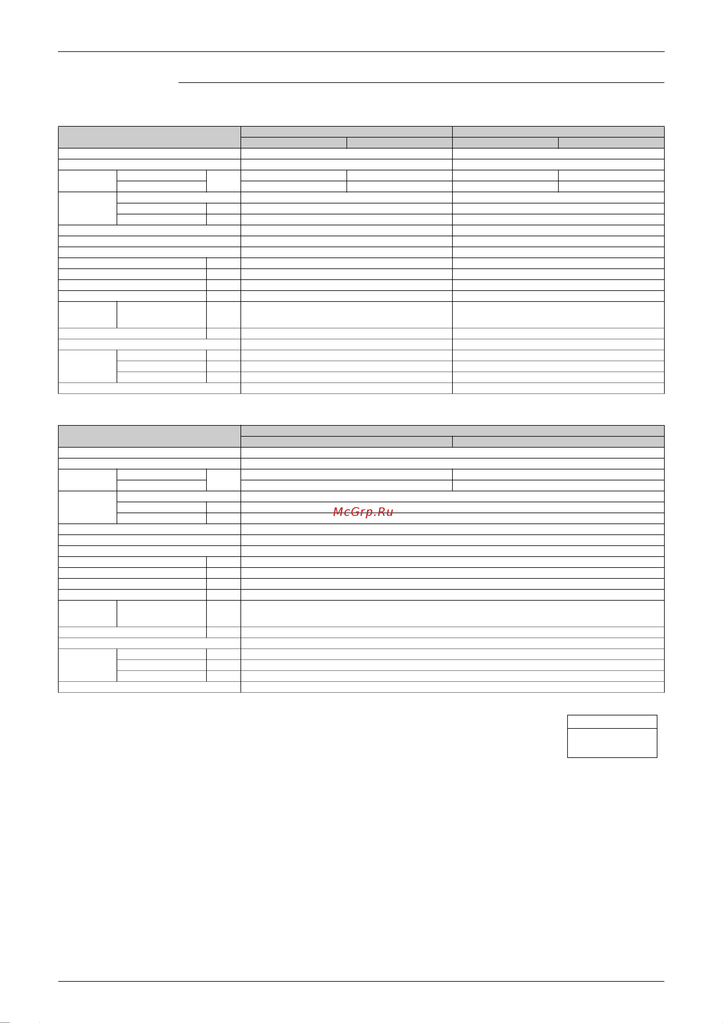 Daikin FCQG50FVEB [52/302] Ceiling suspended type 50 hz 220 230 240 v