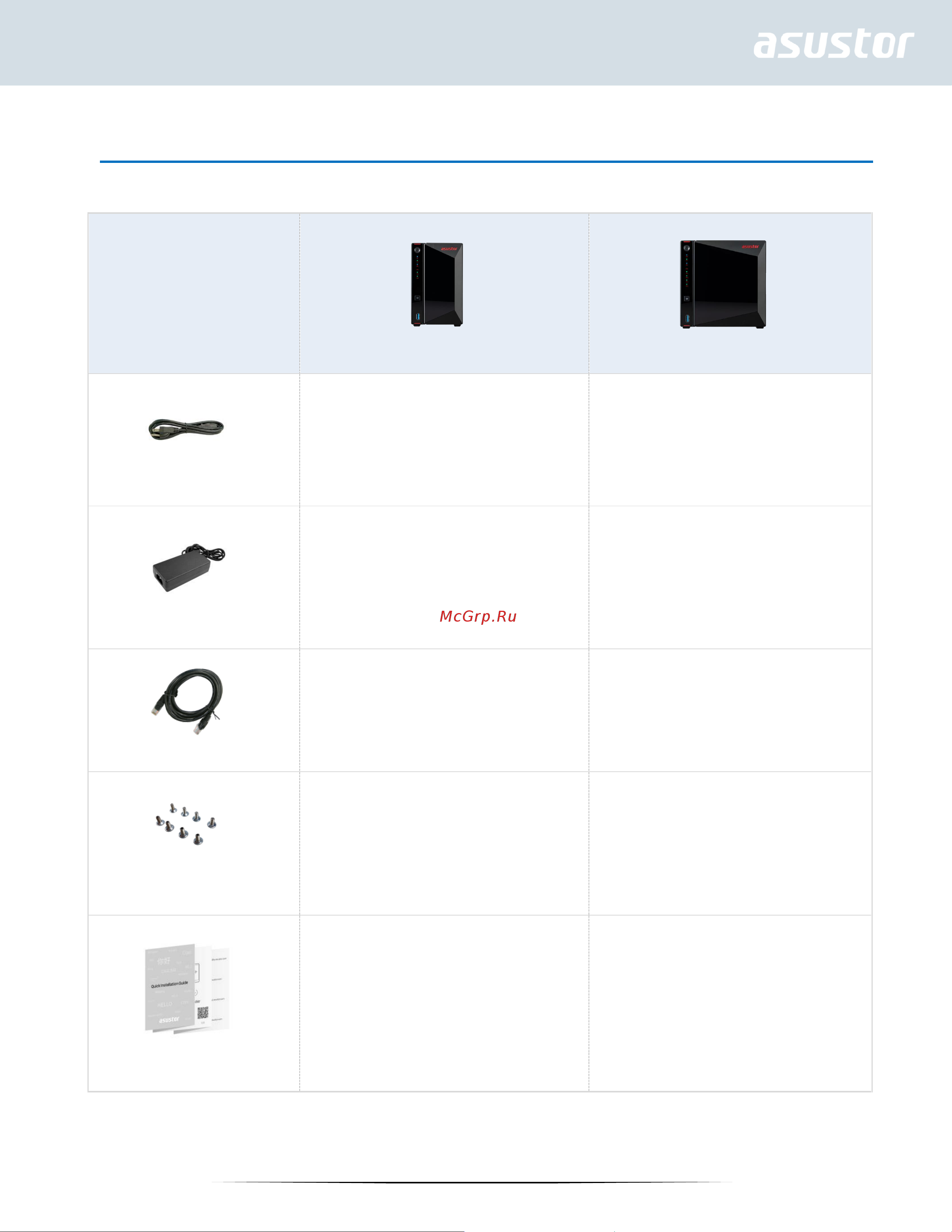 Asustor NIMBUSTOR 2  AS5202T [5/28] Комплектность