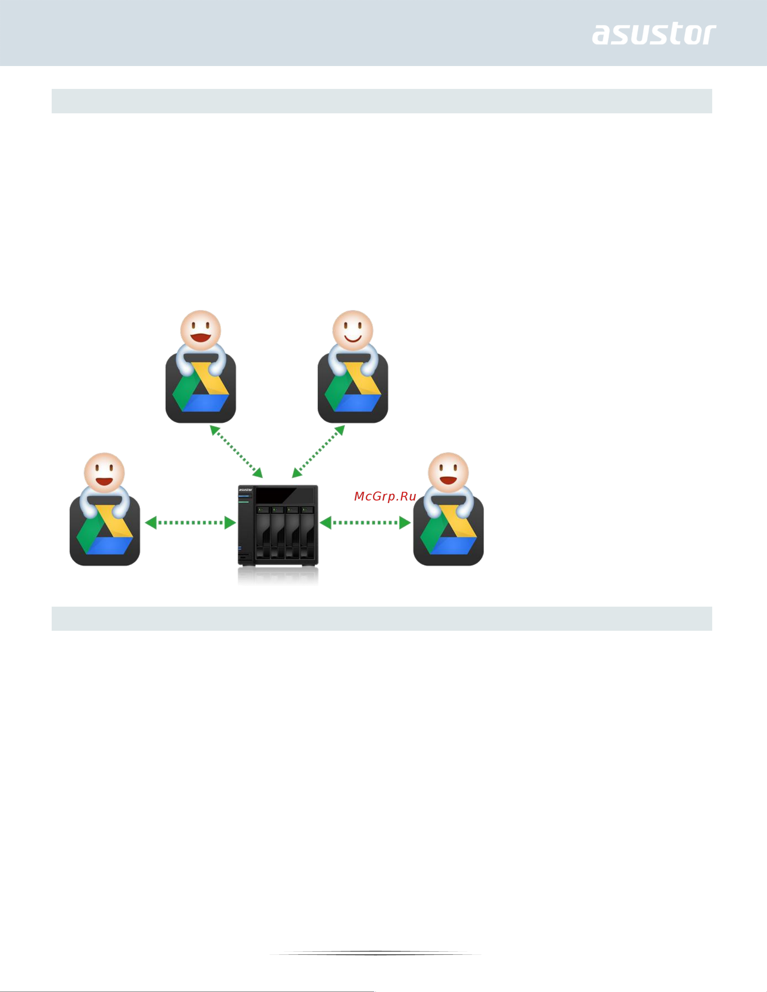 Asustor LOCKERSTOR 16R Pro AS7116RDX [122/148] Datasync for google drive