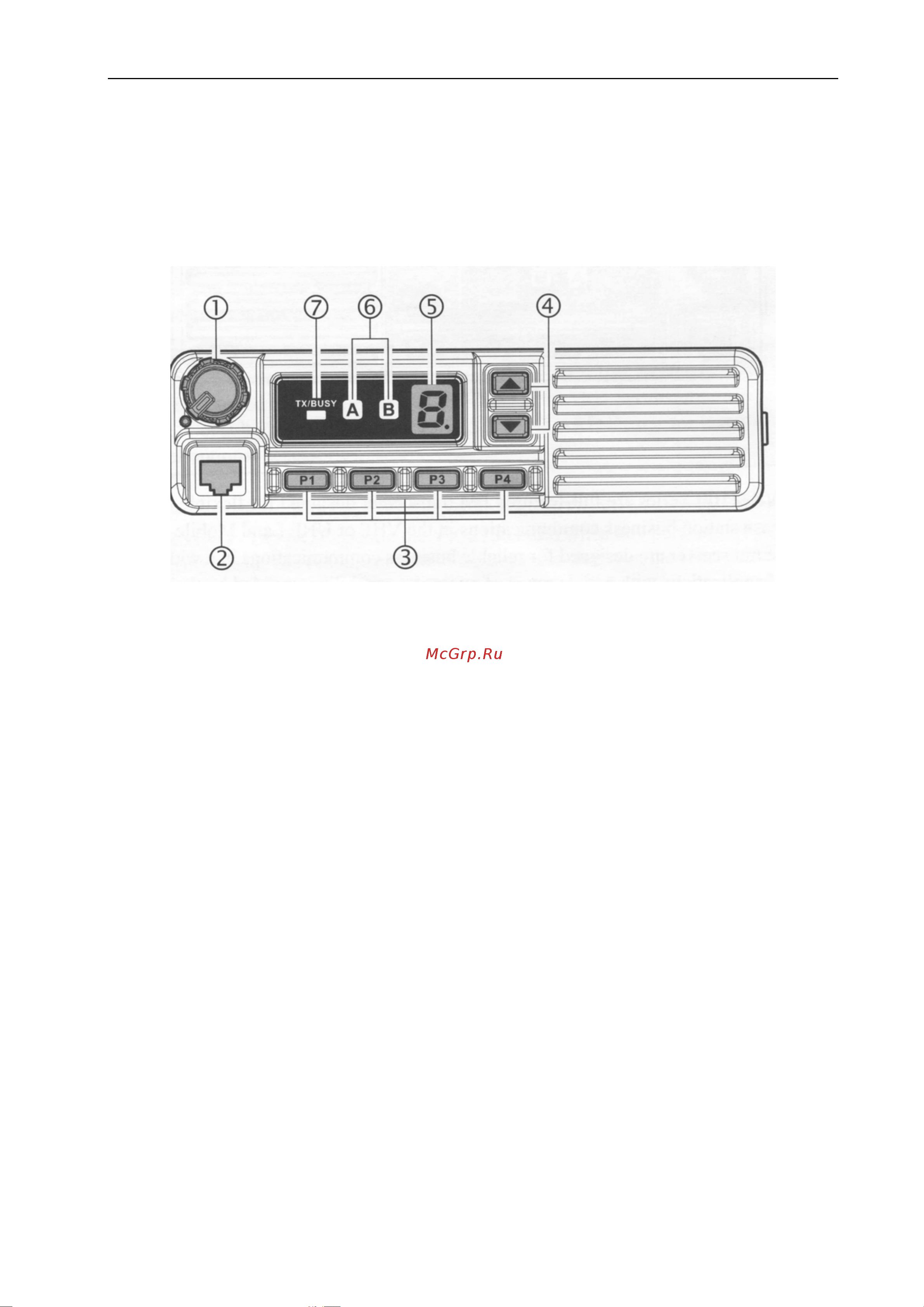 Motorola VX-2100 VHF 25 Вт [4/13] Органы управления и разъемы