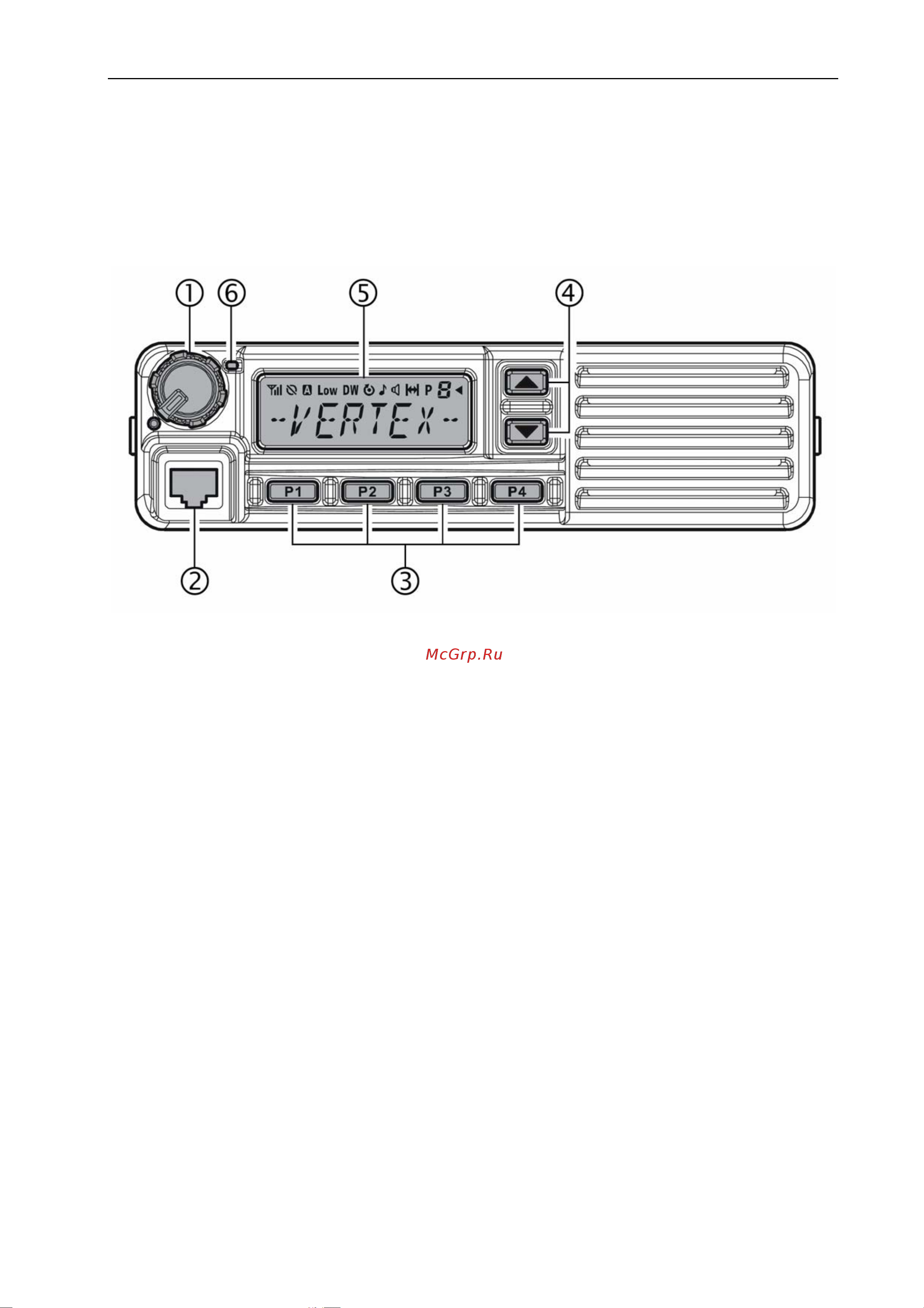 Motorola VX-2200 C EU VHF 25 Вт [4/14] Органы управления и разъемы