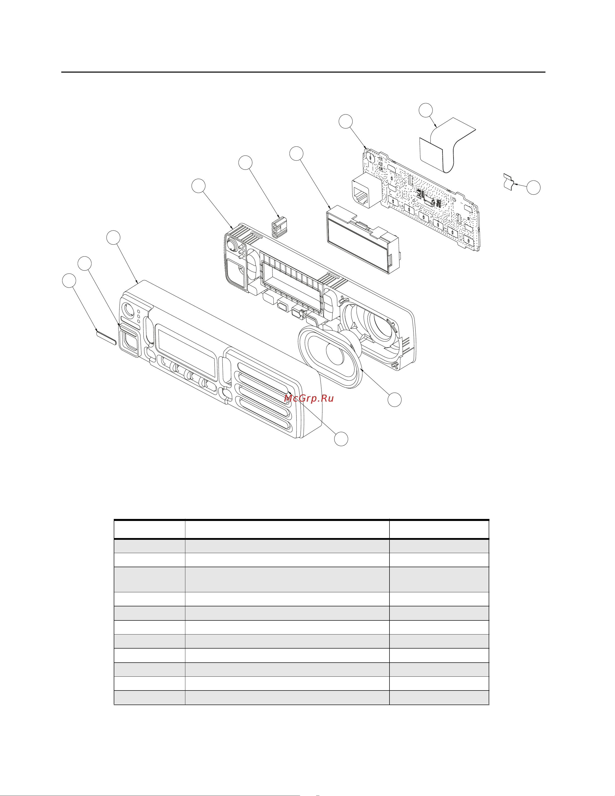 Motorola MotoTRBO DM4601e [78/92] Alphanumeric display control head exploded view and parts list