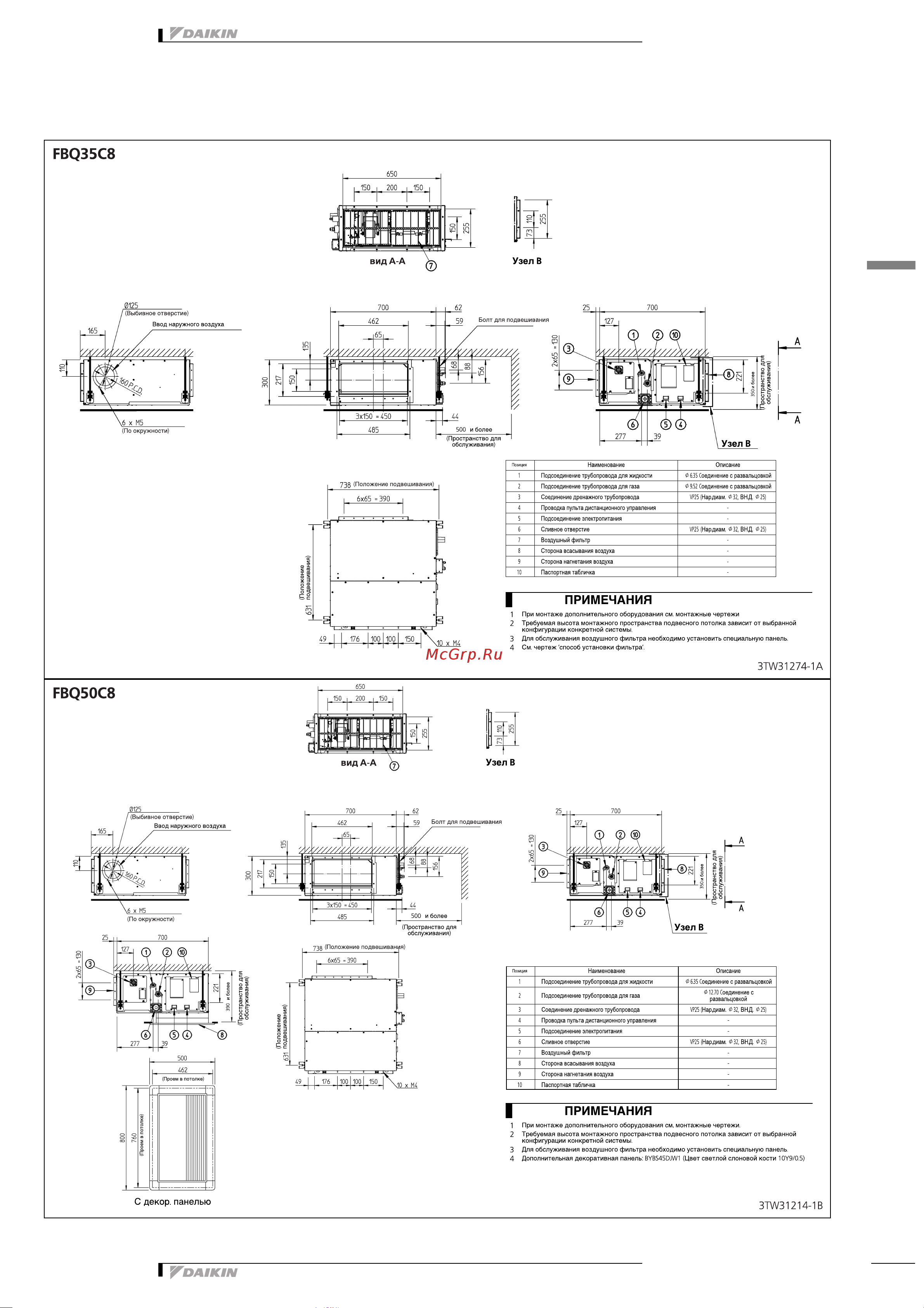 Daikin FBQ50C8VEB [10/27] Размерные чертежи