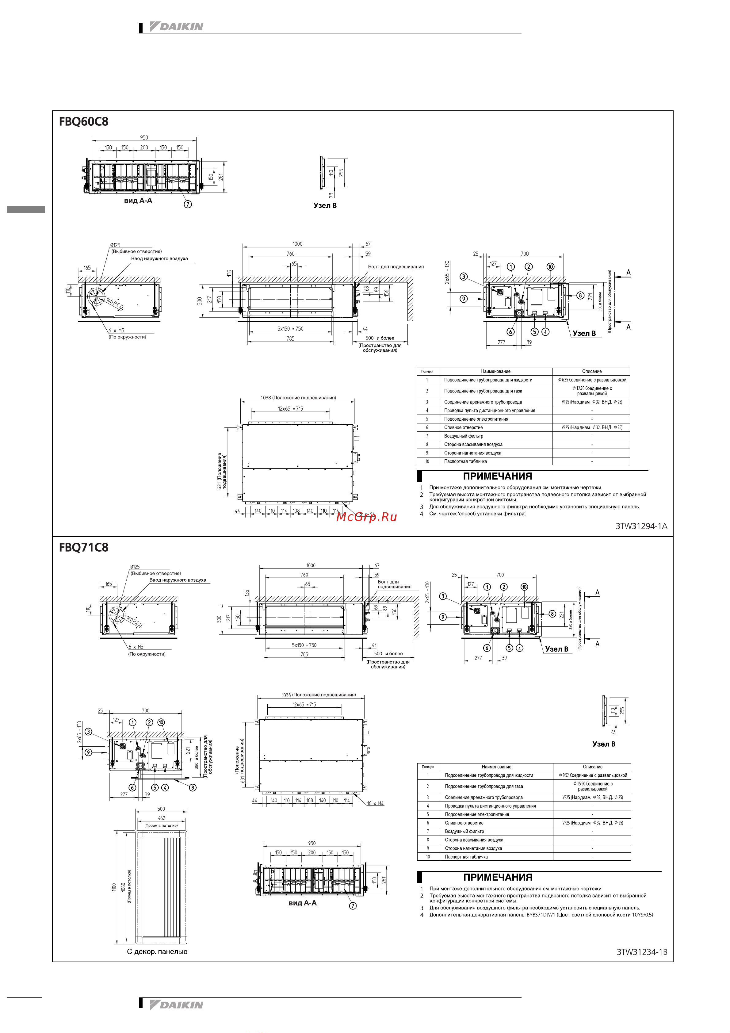 Daikin FBQ50C8VEB [11/27] Размерные чертежи