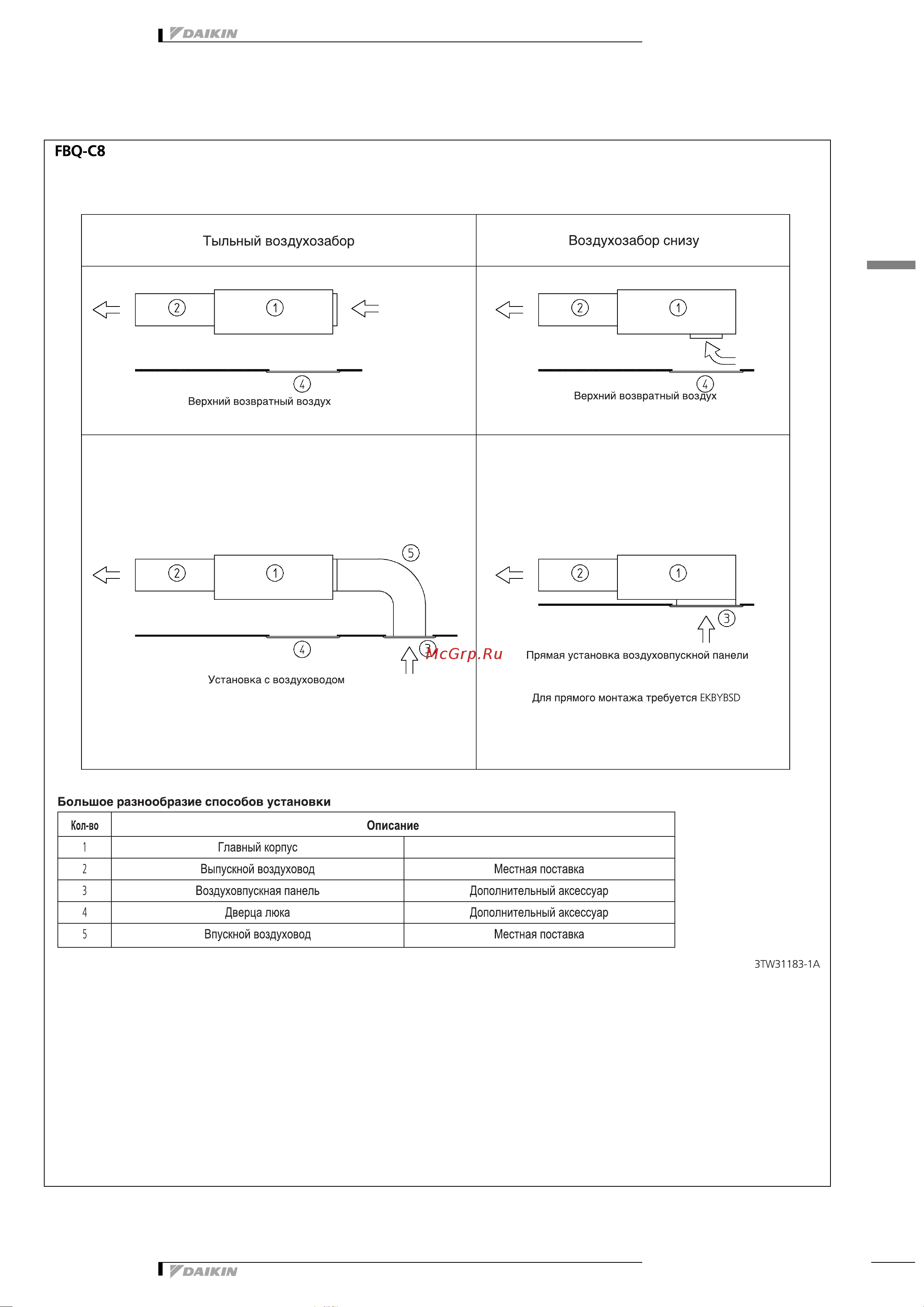Daikin FBQ50C8VEB [6/27] Общие характеристики