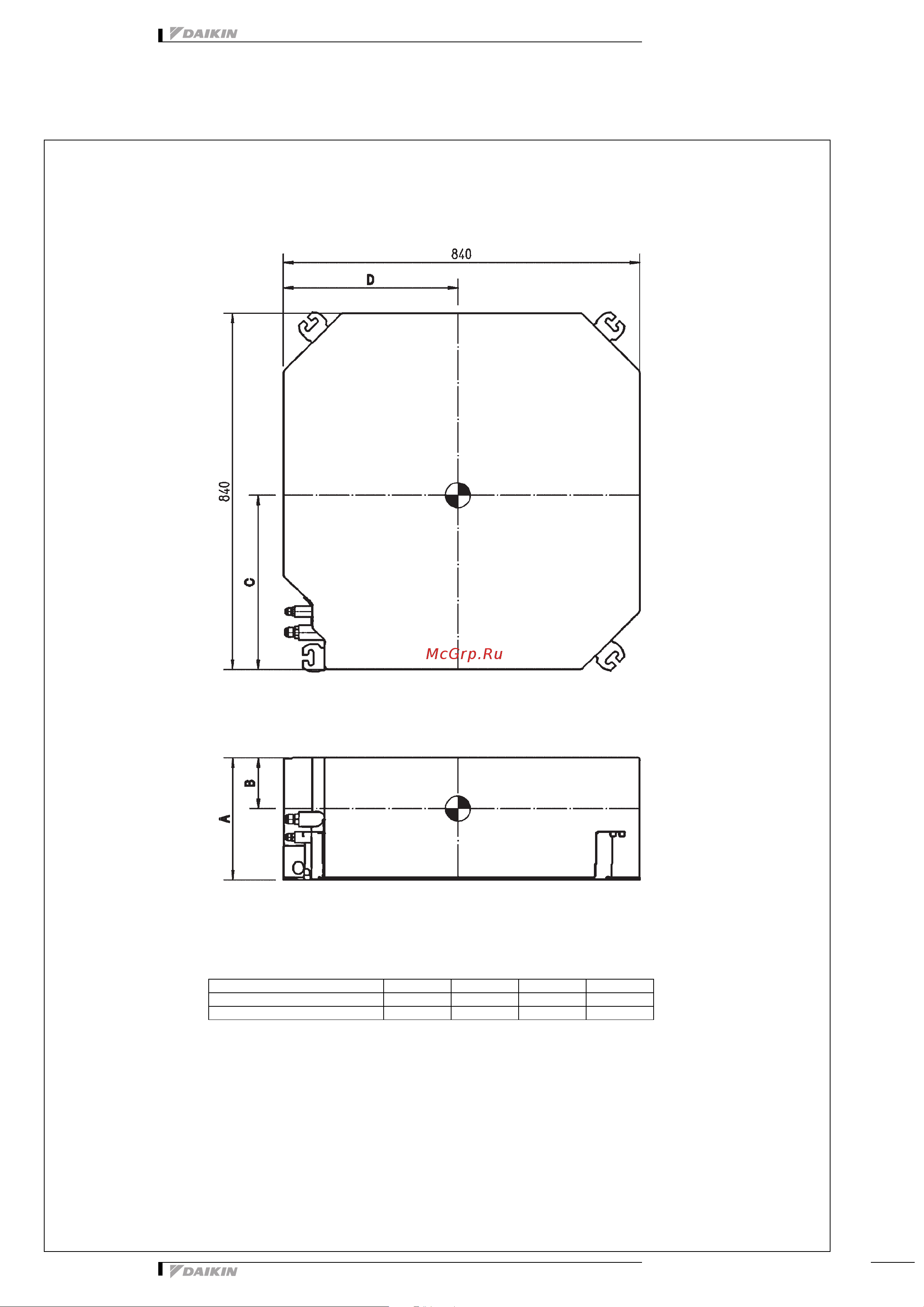 Daikin FCQ125C8VEB [12/33] Центр тяжести