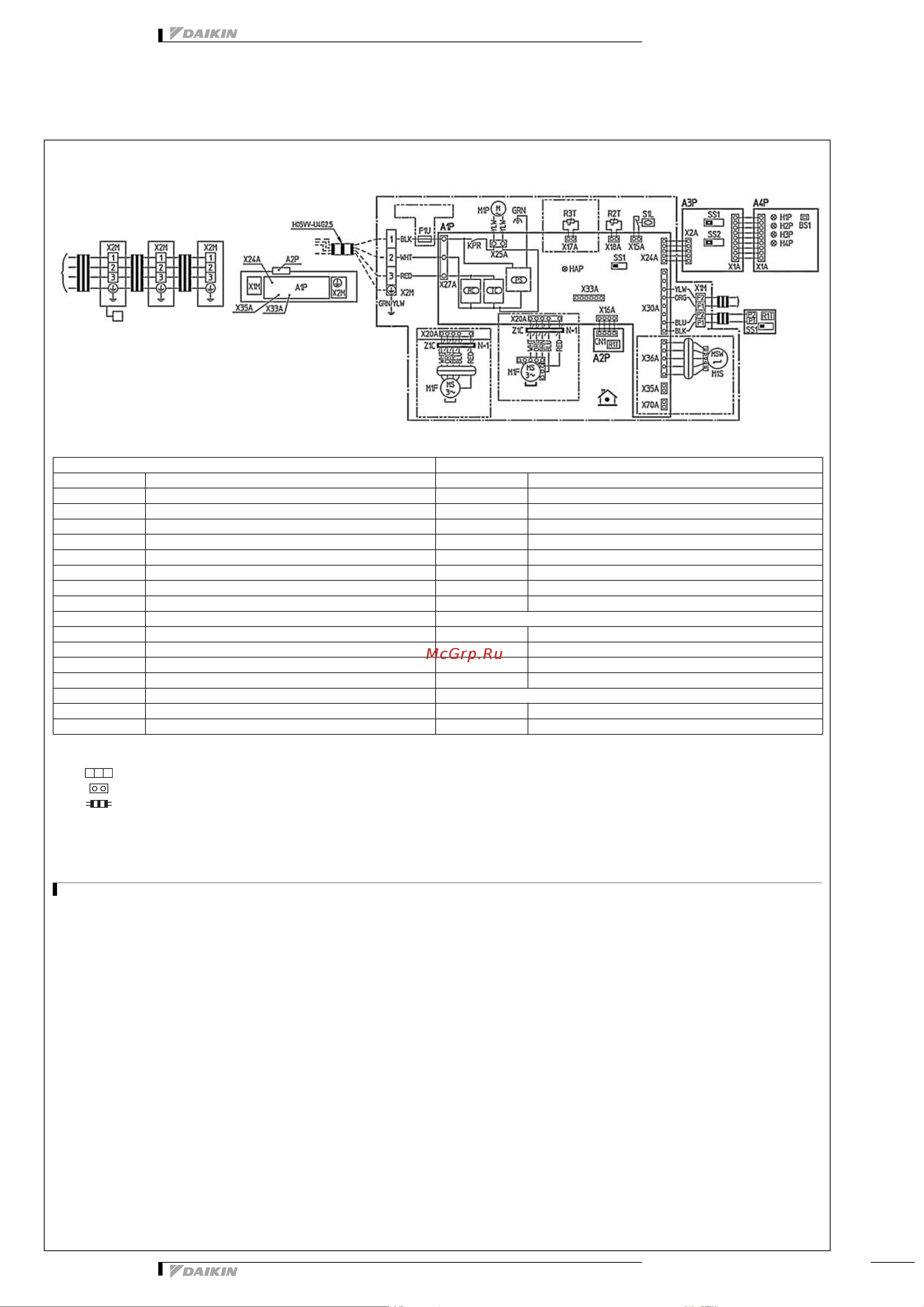 Daikin FCQ125C8VEB [14/33] Монтажные схемы