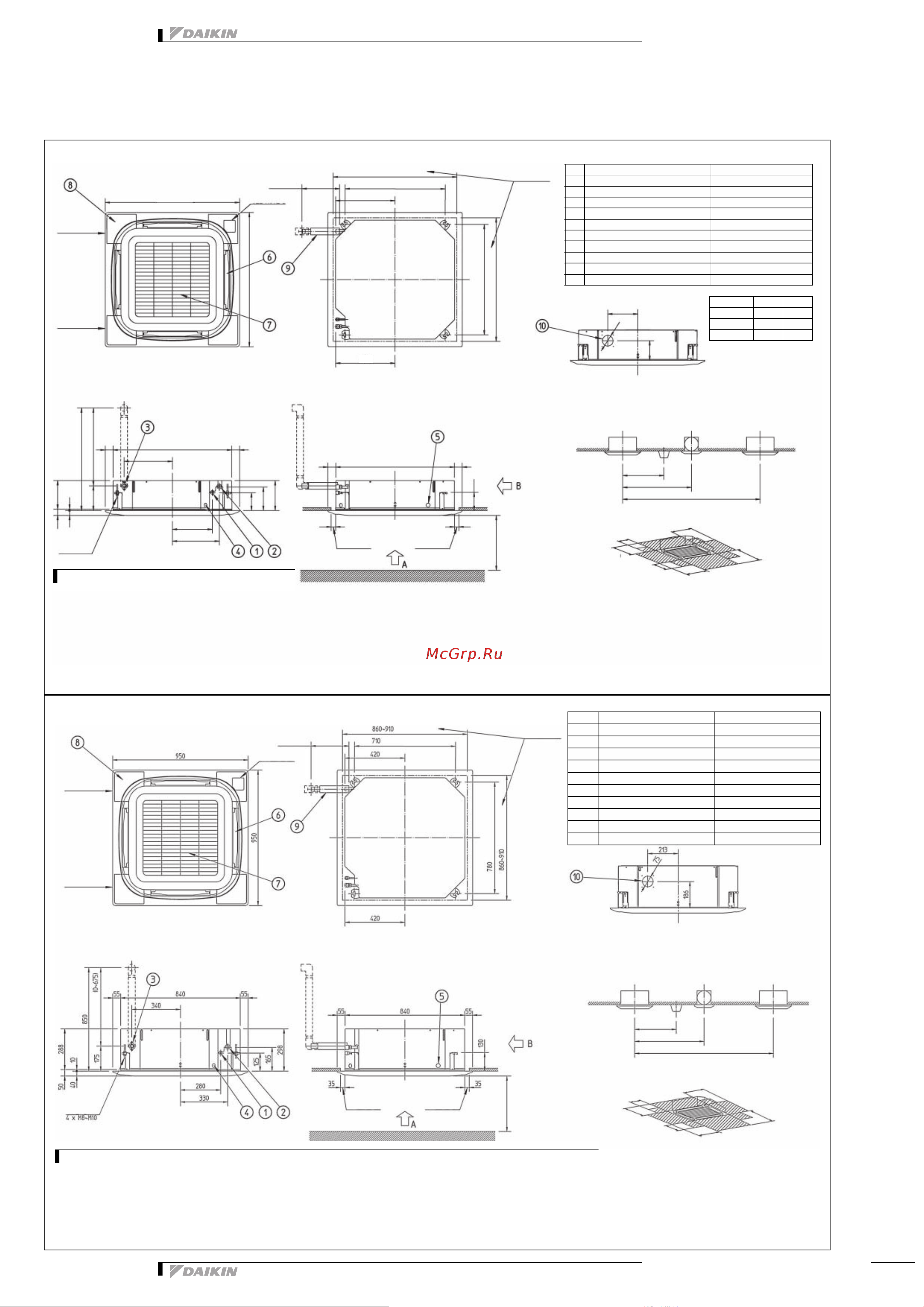 Daikin FCQ71C8VEB [8/33] 1500 500