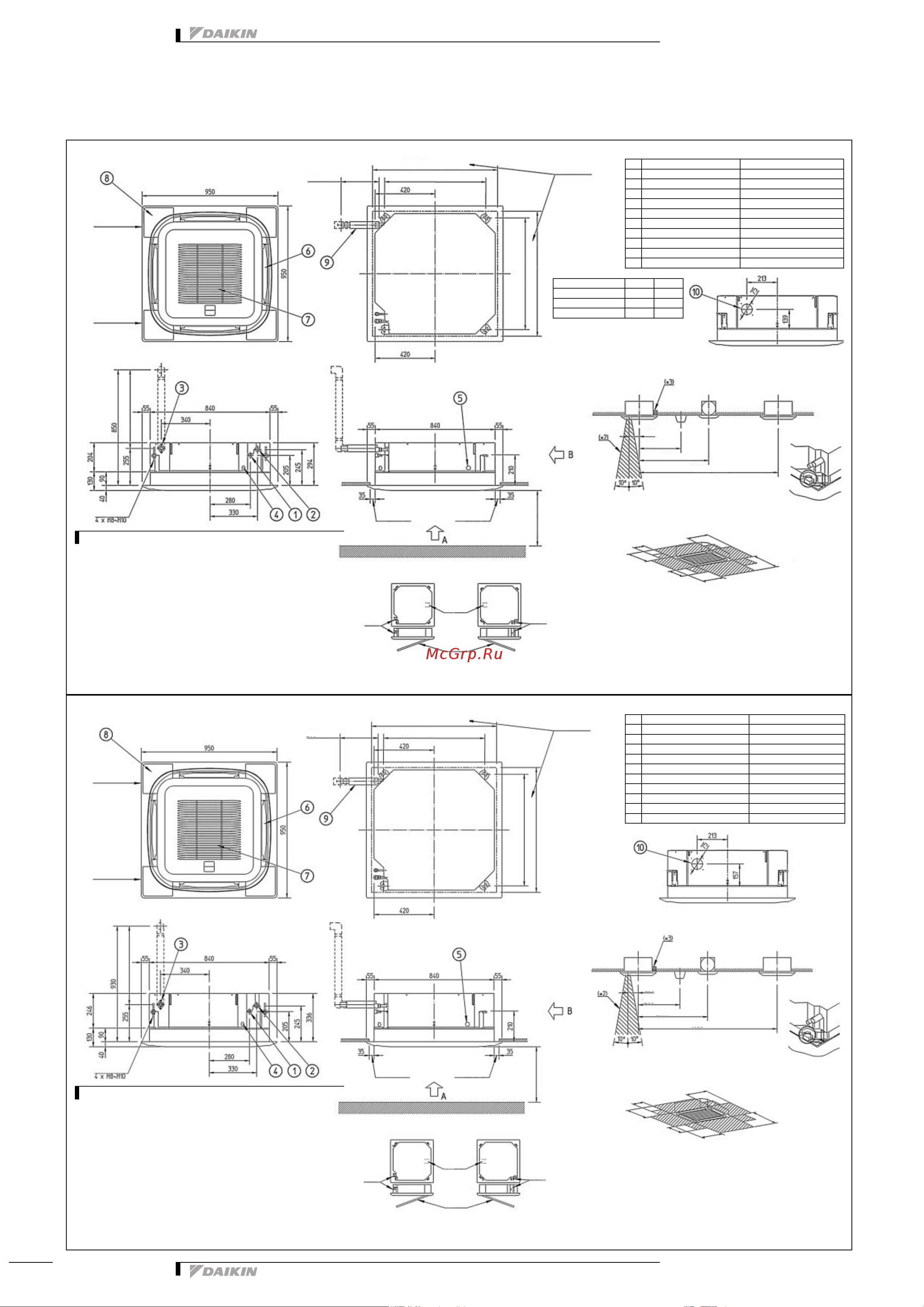 Daikin FCQ71C8VEB [9/33] Размерные чертежи
