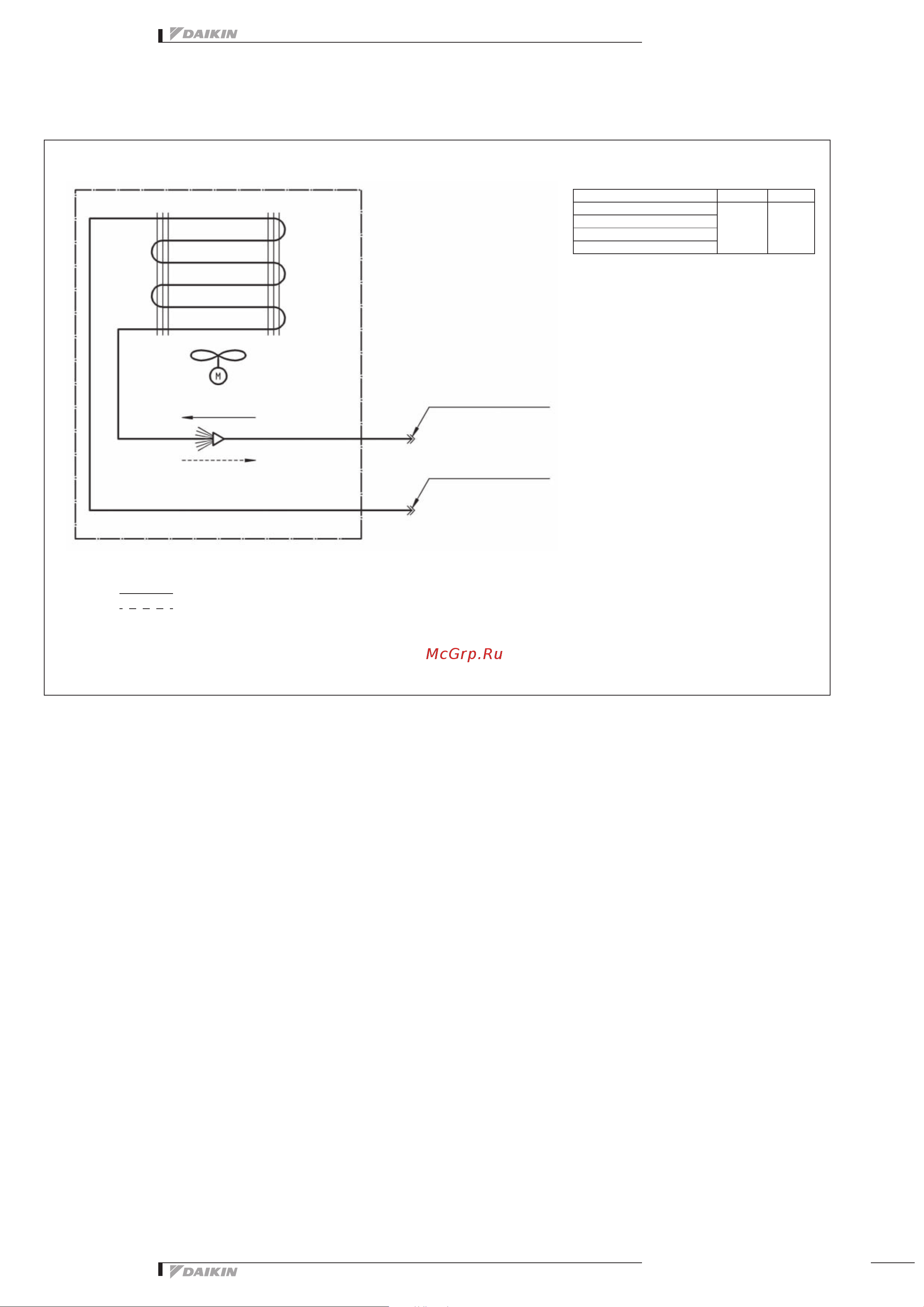 Daikin FCQH100D8VEB [13/25] Piping diagram