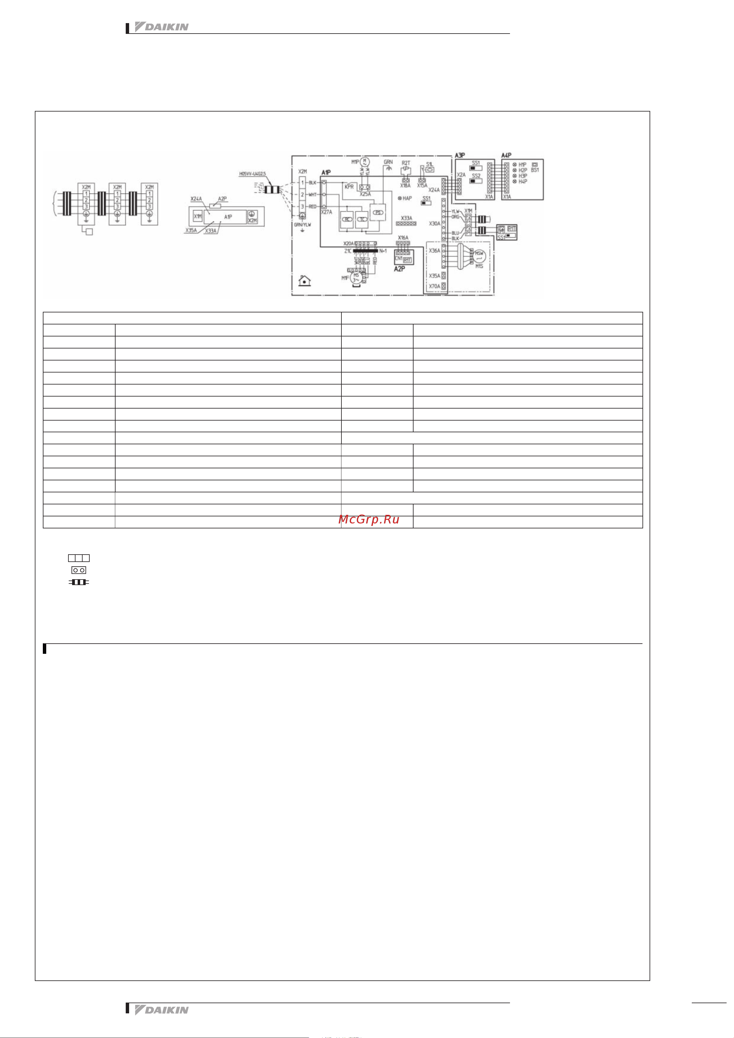 Daikin FCQH140D8VEB [14/25] Wiring diagram