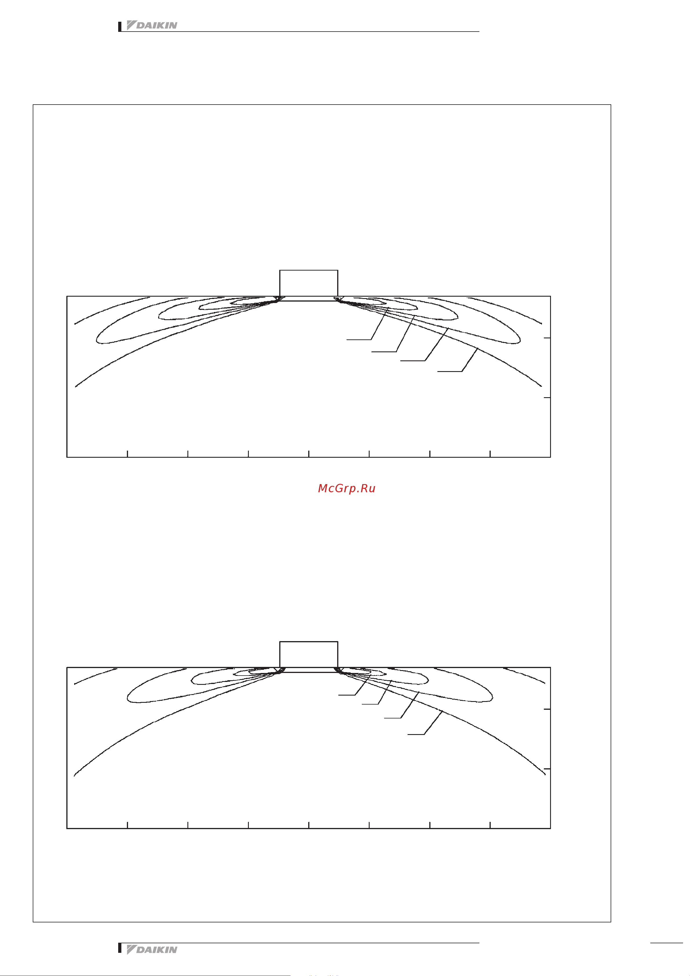 Daikin FCQH100D8VEB [17/25] Air flow pattern