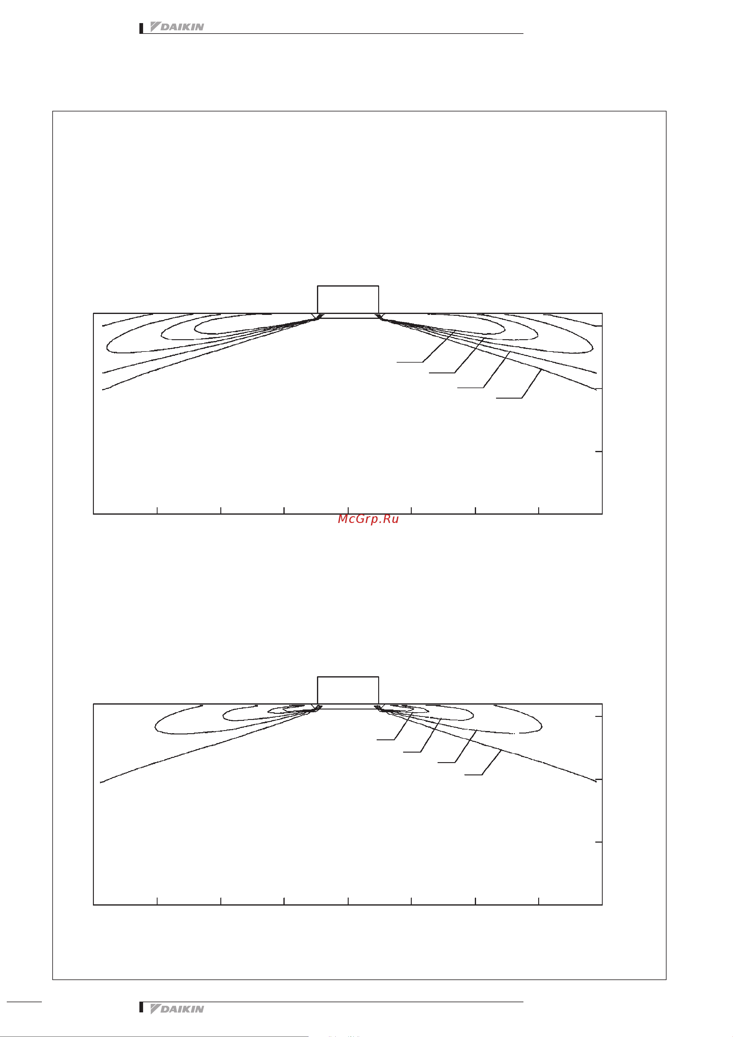 Daikin FCQH100D8VEB [18/25] Air flow pattern