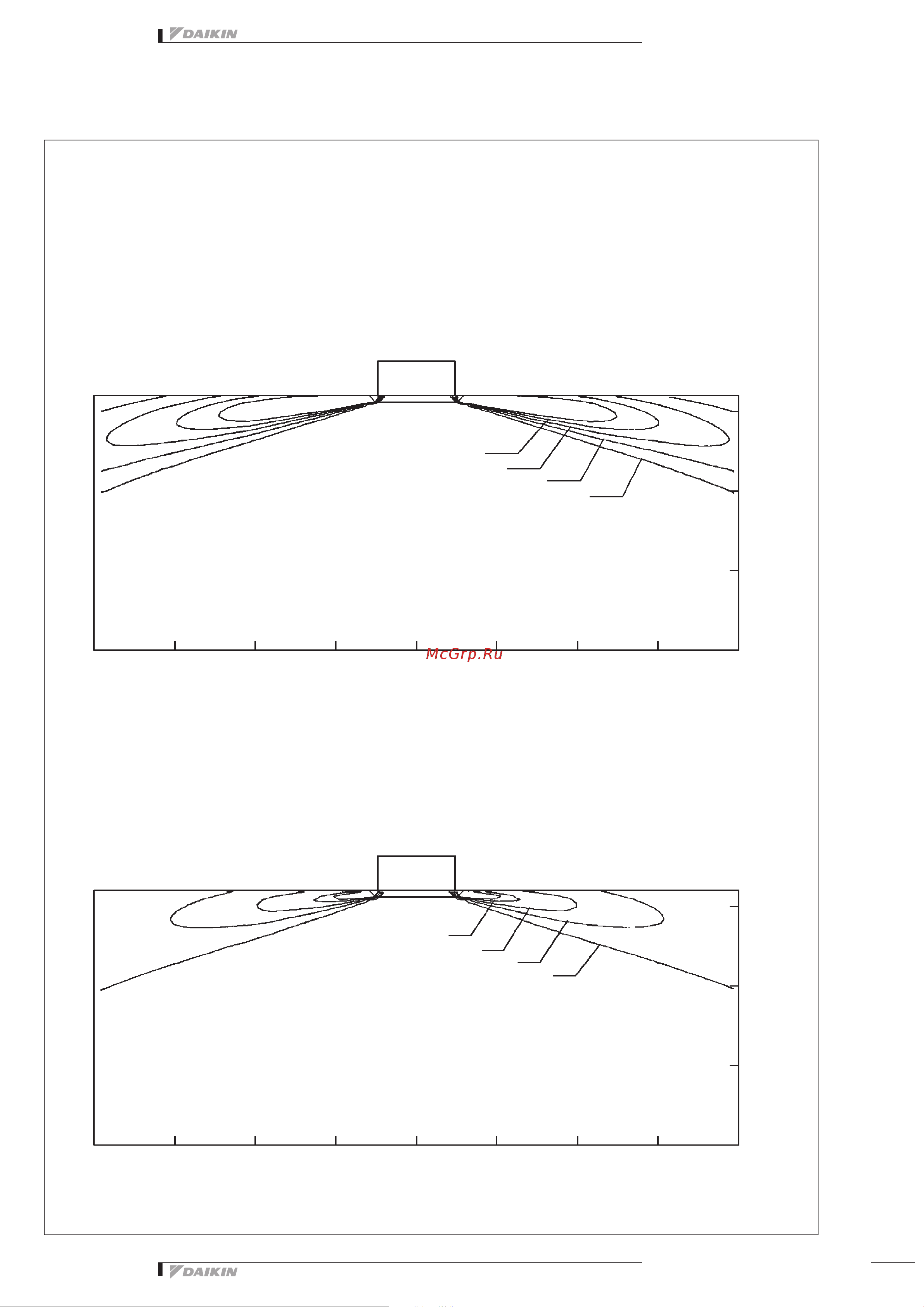 Daikin FCQH100D8VEB [19/25] Air flow pattern
