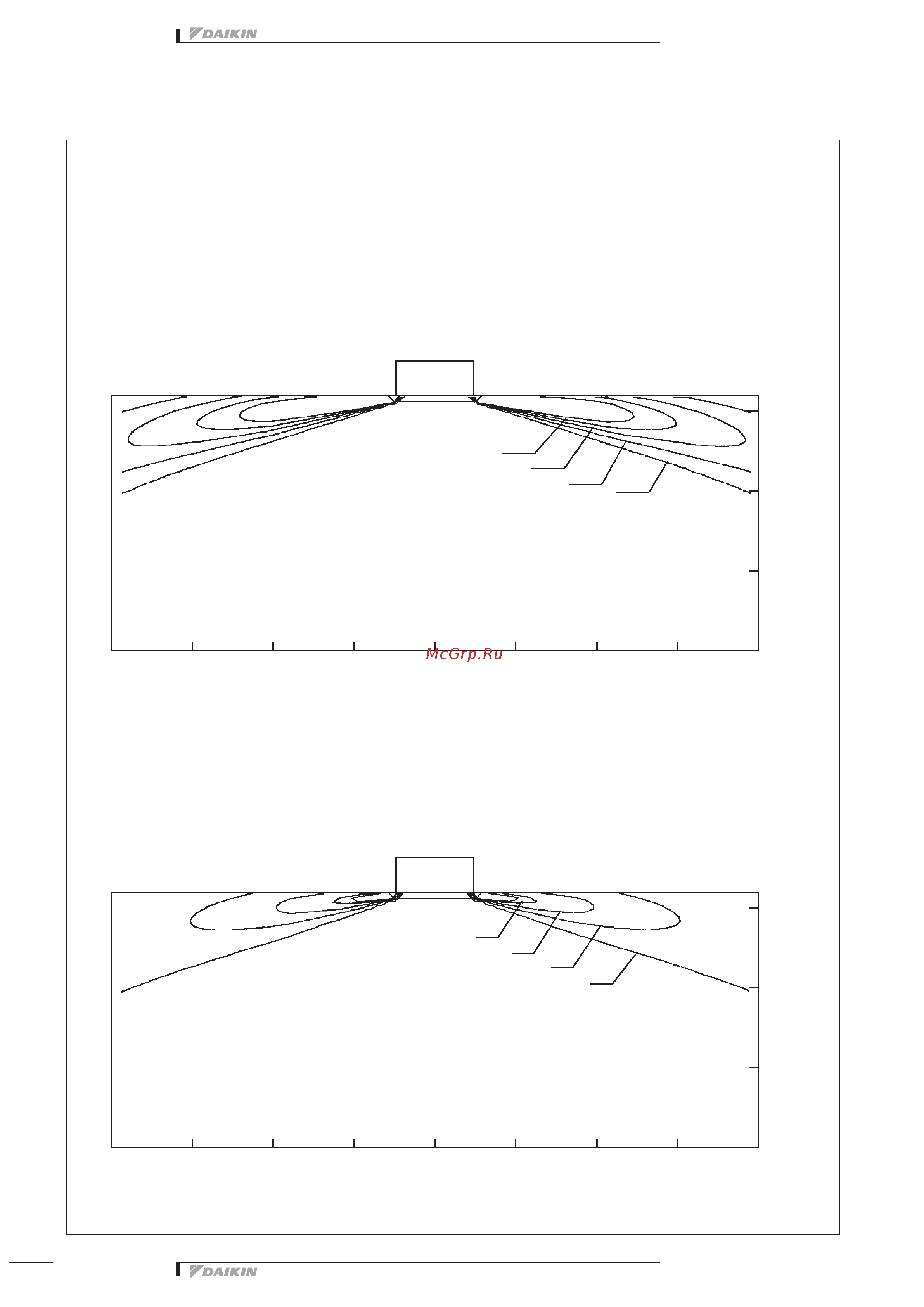 Daikin FCQH100D8VEB [20/25] Air flow pattern