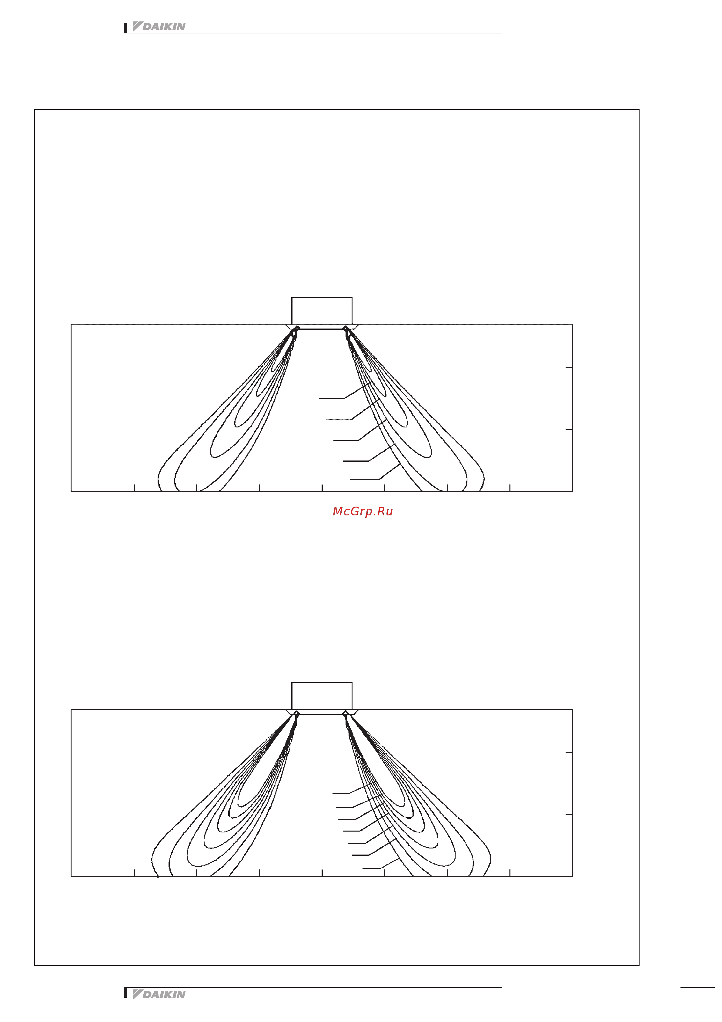 Daikin FCQH100D8VEB [21/25] Air flow pattern