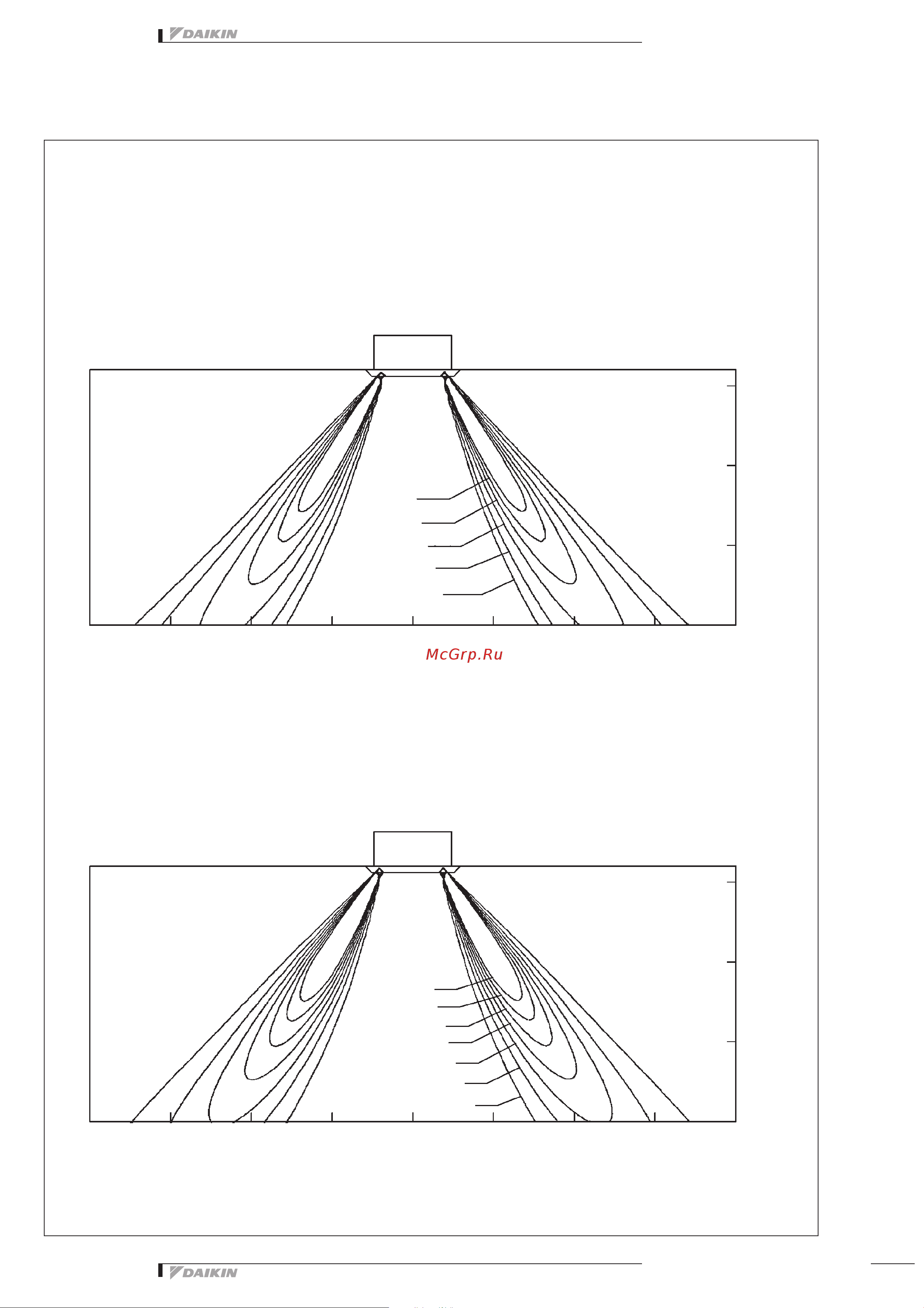 Daikin FCQH100D8VEB [23/25] Air flow pattern