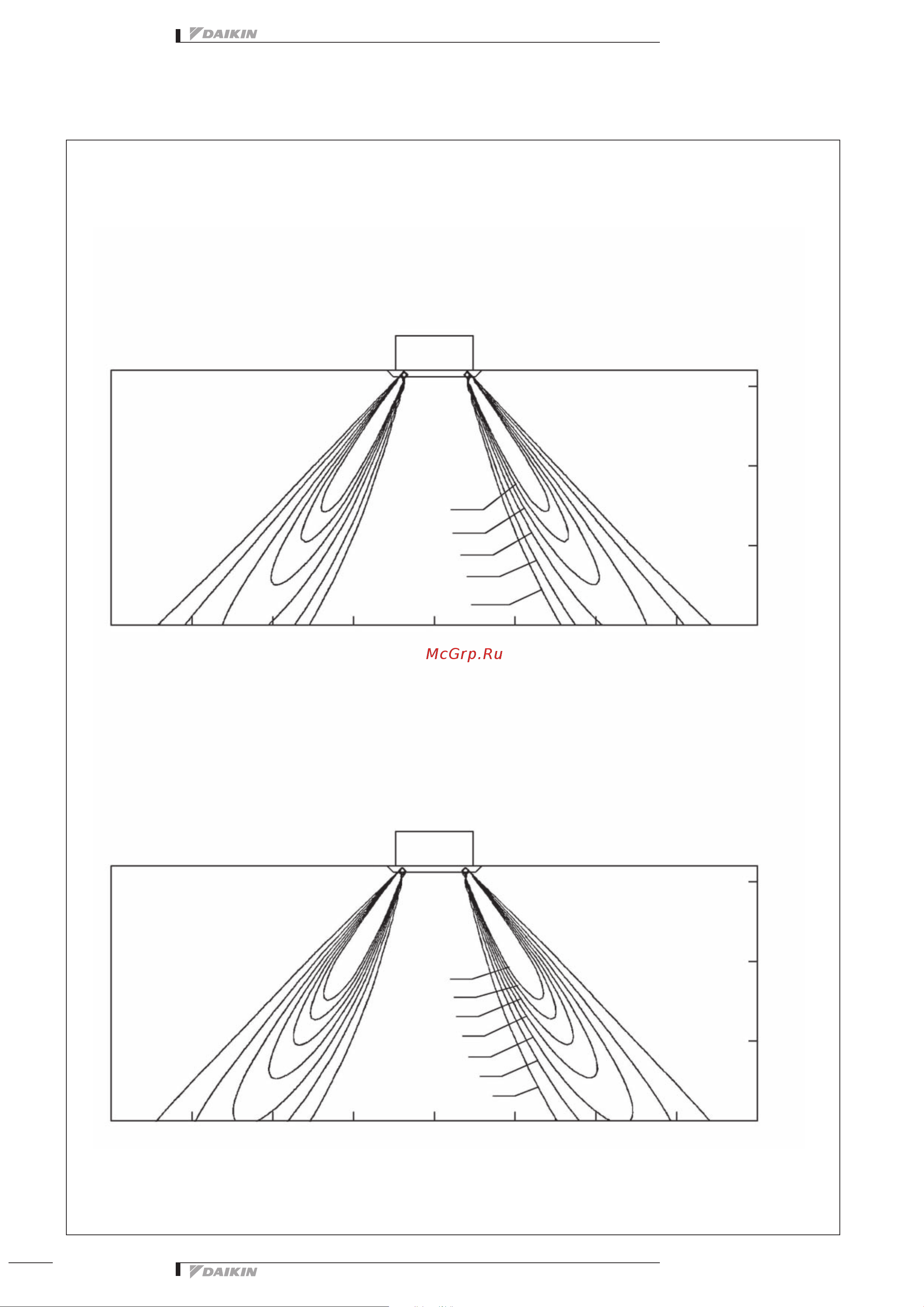 Daikin FCQH100D8VEB [24/25] Air flow pattern