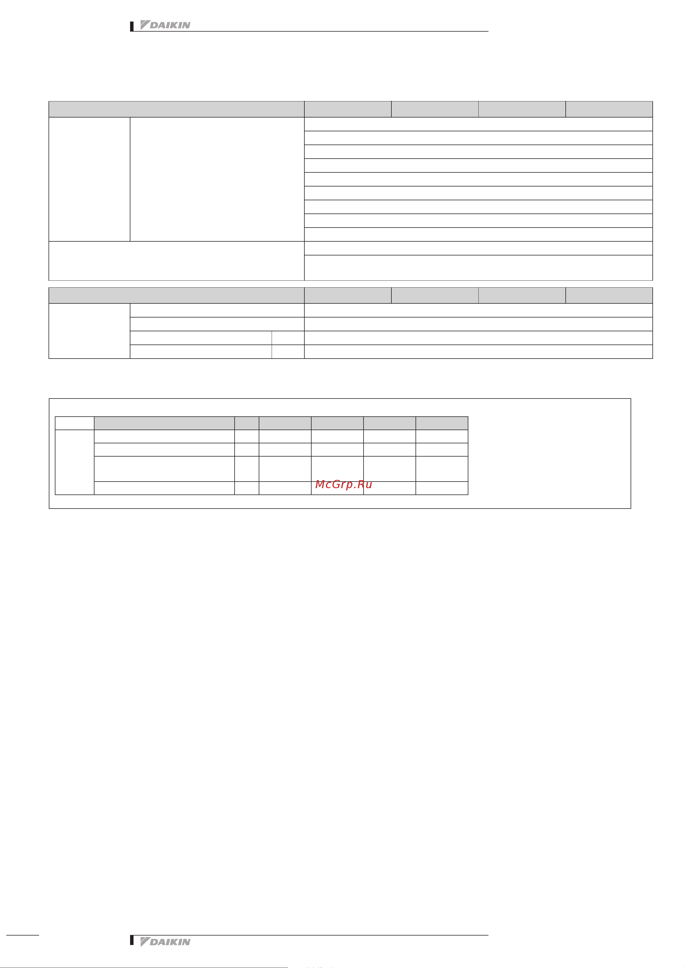 Daikin FCQH100D8VEB [6/25] Specifications