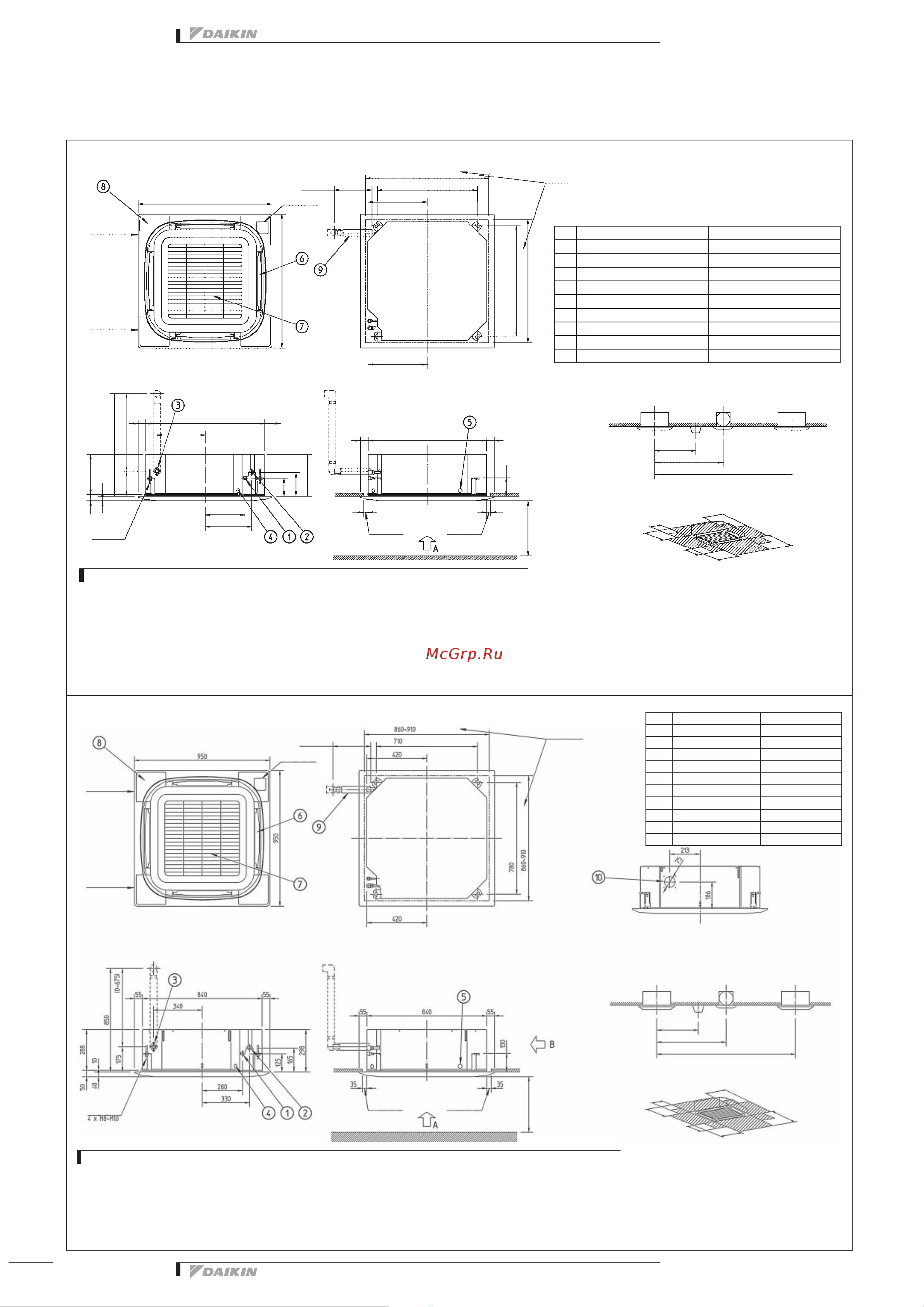 Daikin FCQH100D8VEB [8/25] Transmission wiring entry hole
