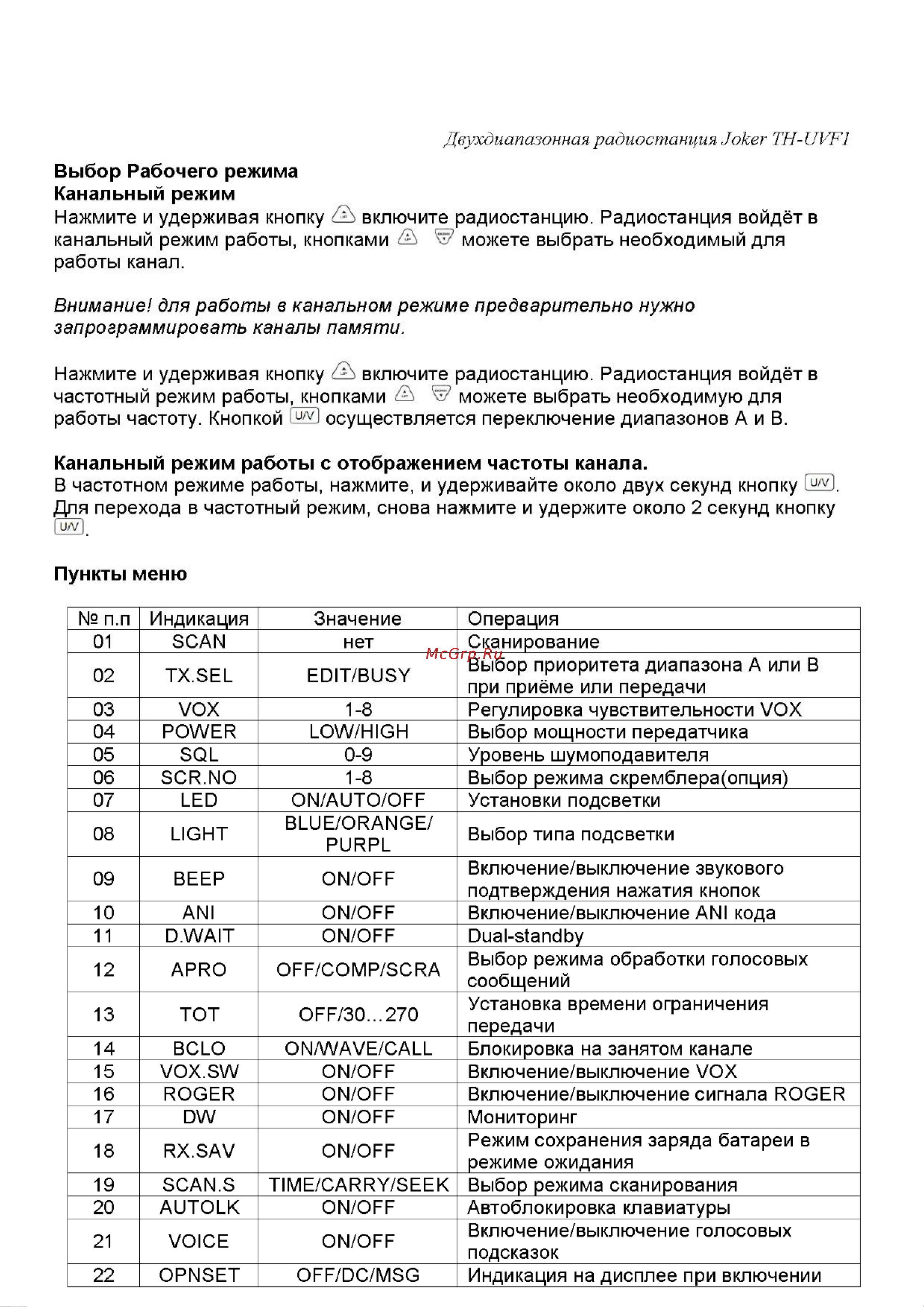 Kenwood TH-UVF1 DualBand Инструкция по эксплуатации онлайн [7/22] 601707