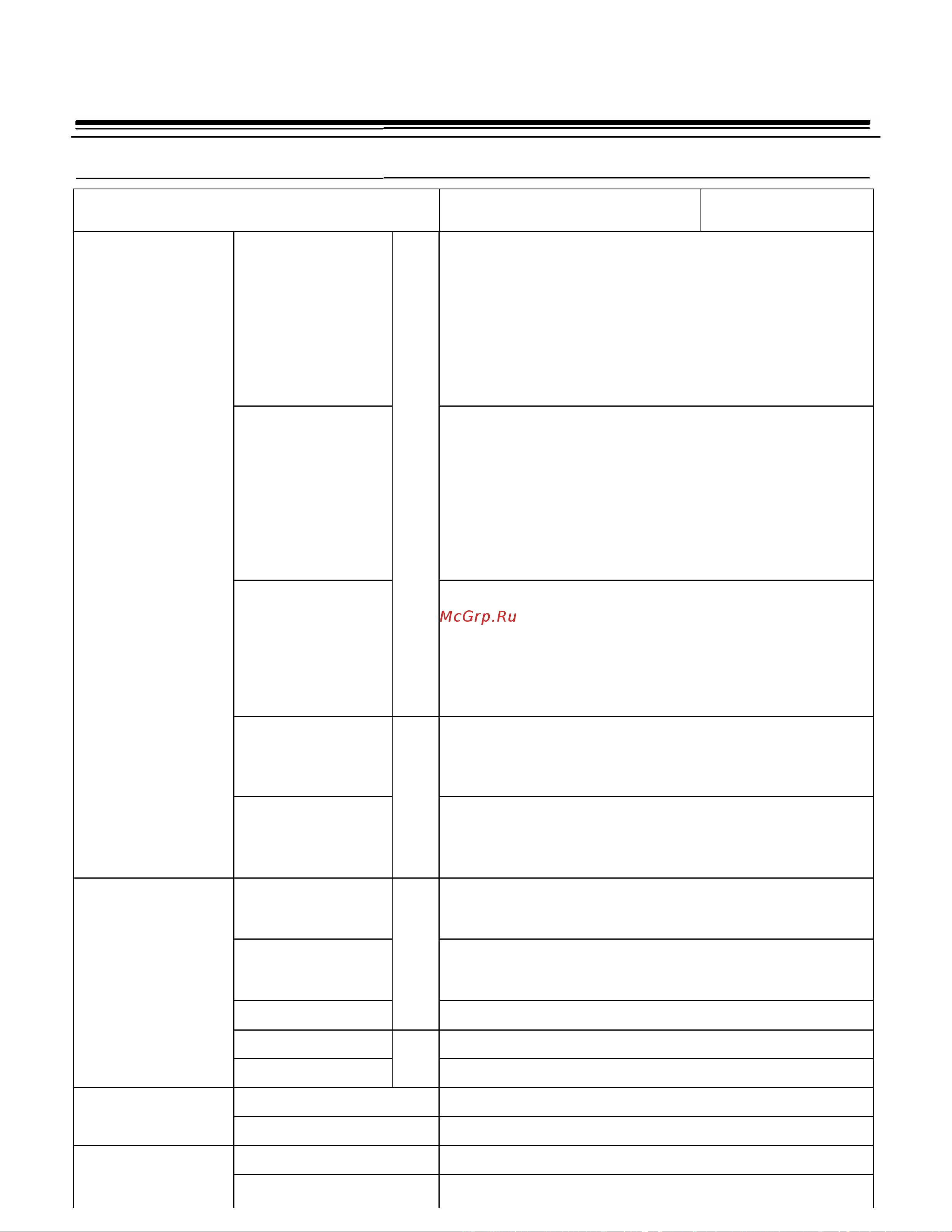 Kenwood TS-2000 [116/153] Specifications