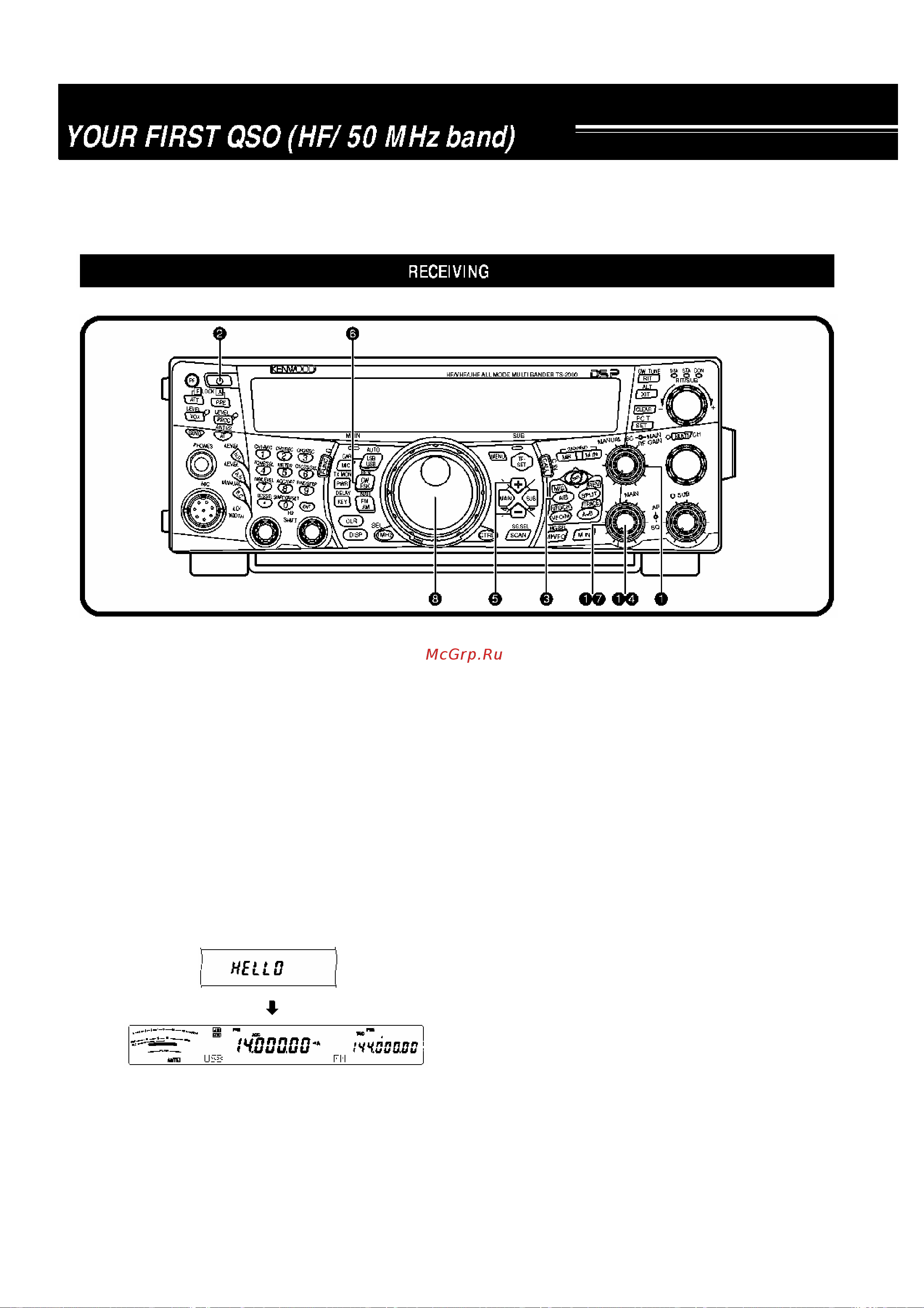 Kenwood TS-2000 [12/153] Сделать следуещее как указано ниж