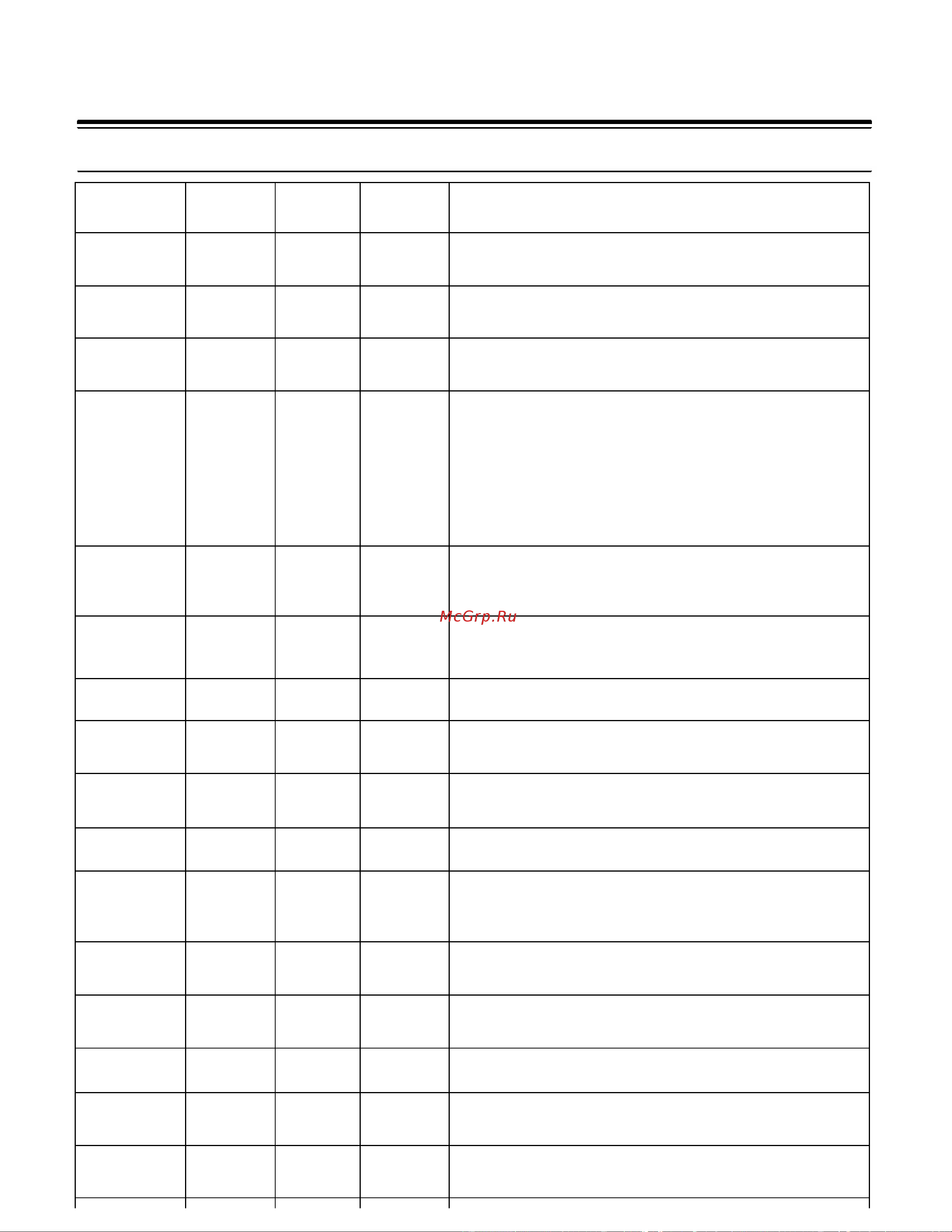 Kenwood TS-2000 [120/153] Appendix