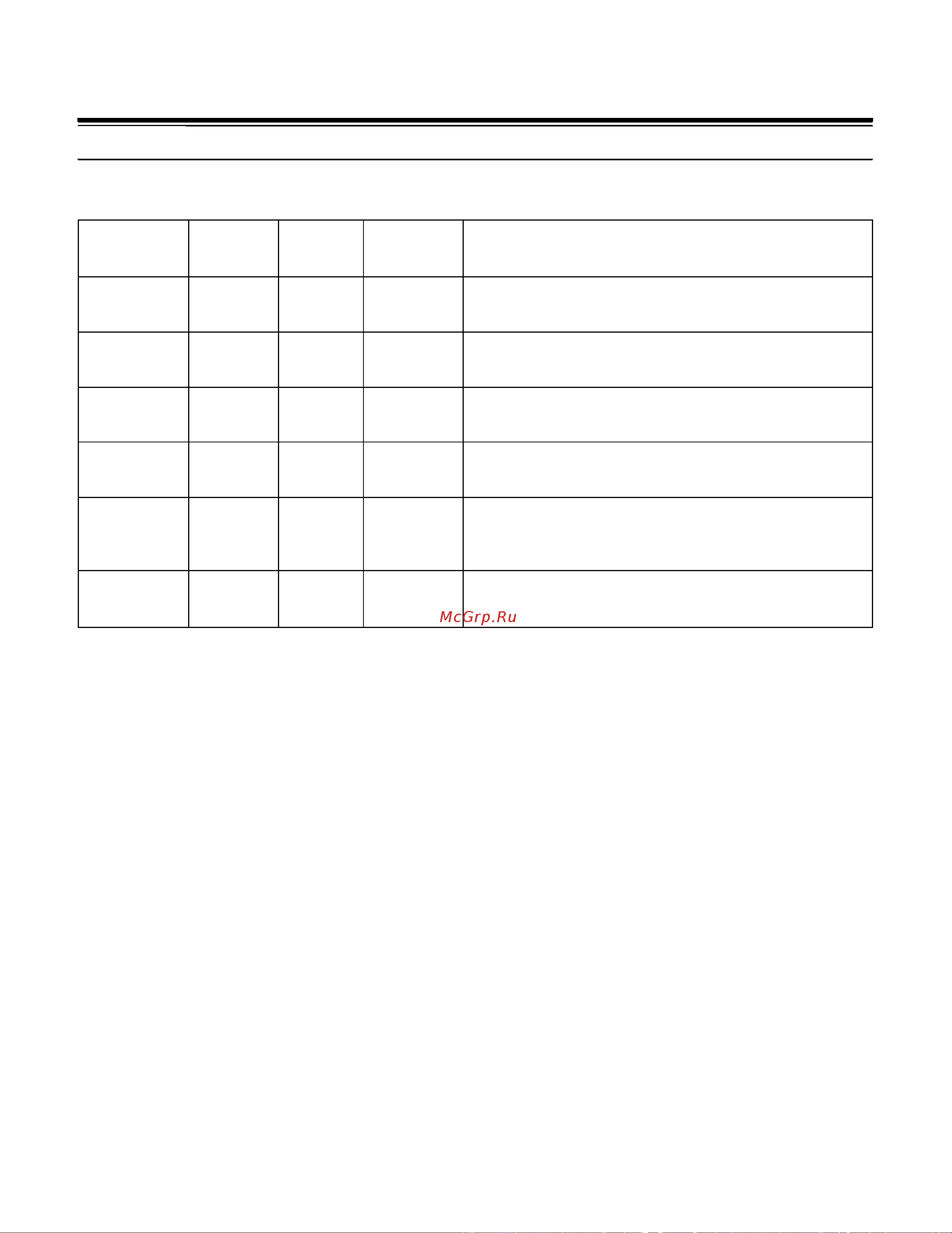 Kenwood TS-2000 [121/153] Appendix