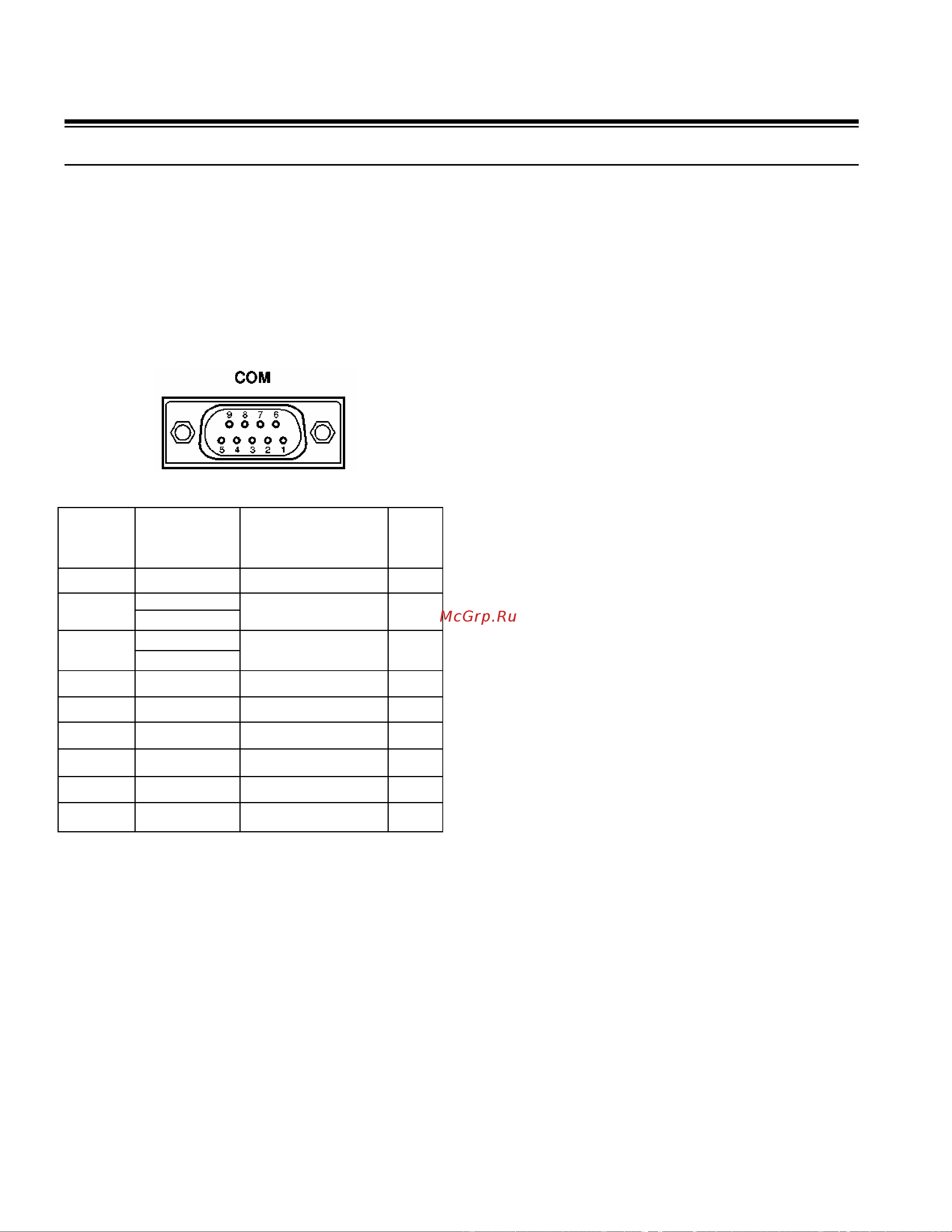 Kenwood TS-2000 [122/153] Разьем com