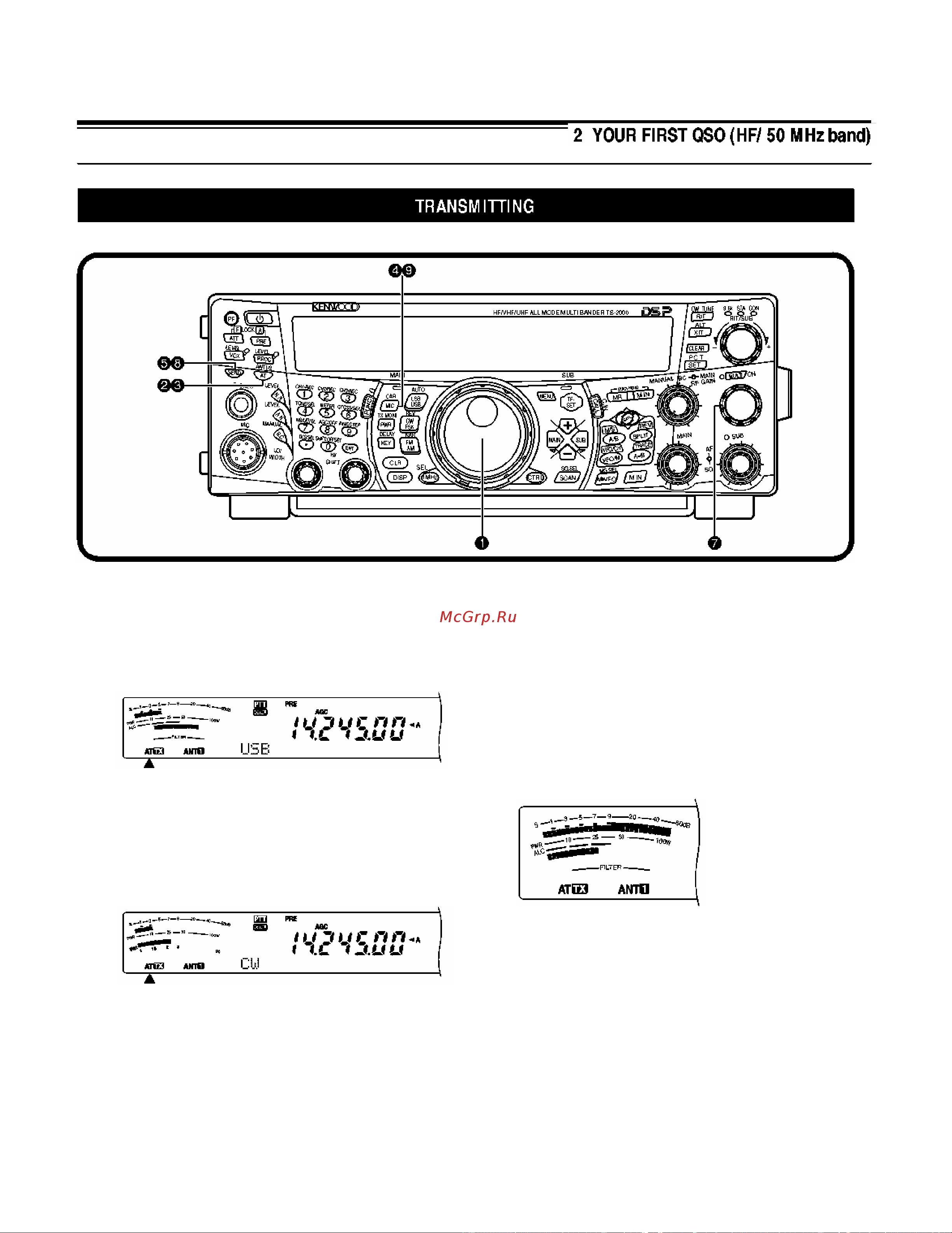 Kenwood TS-2000 [13/153] Заметьт