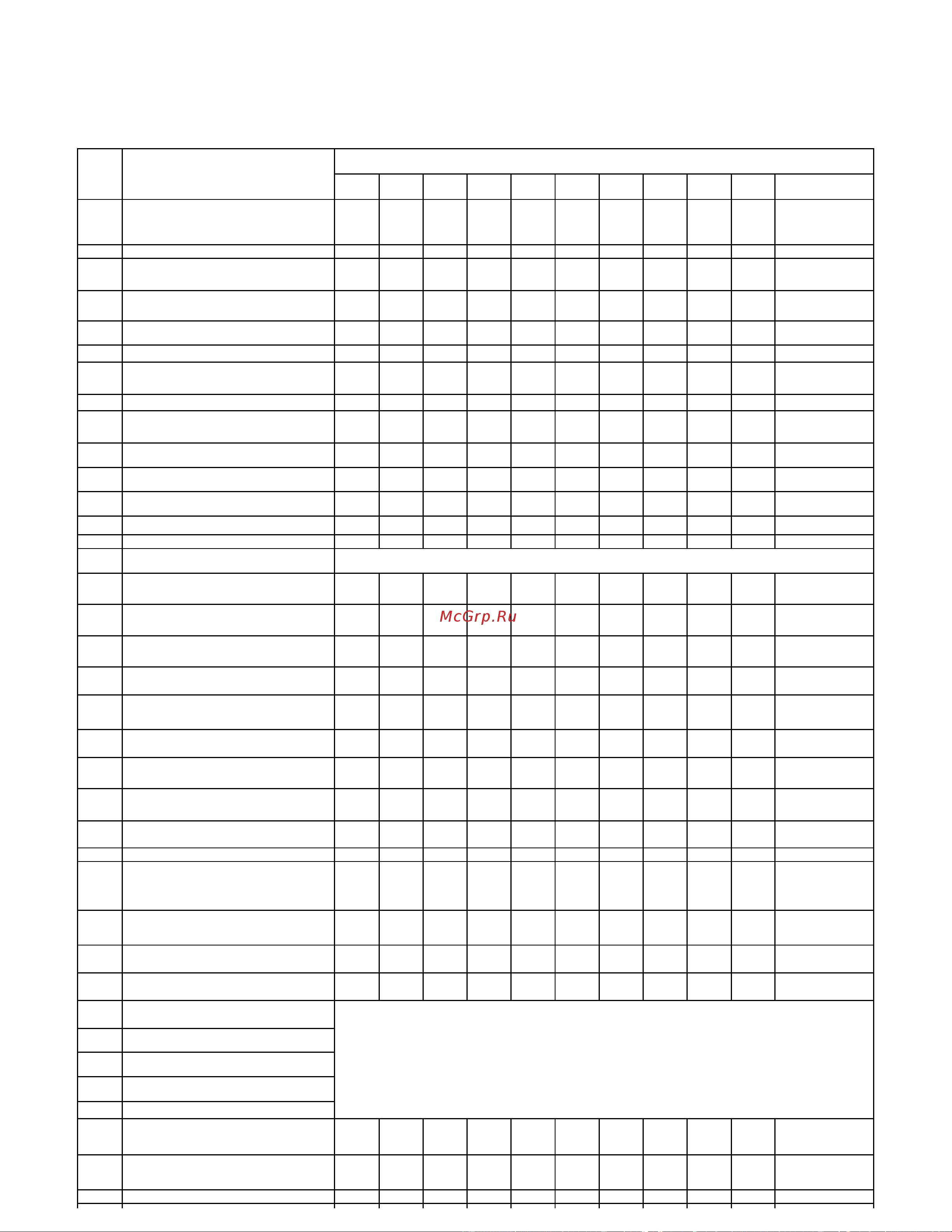 Kenwood TS-2000 [130/153] Appendix