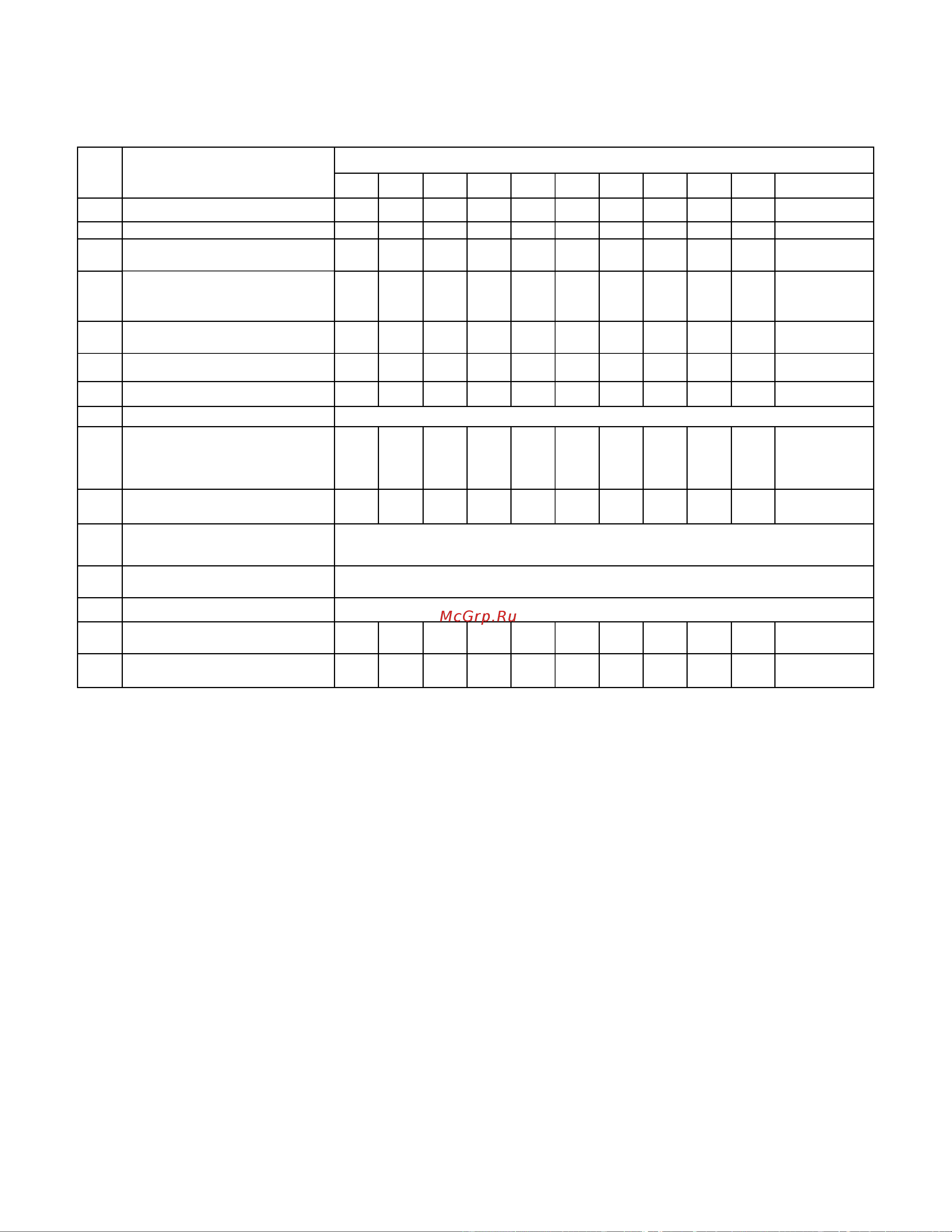 Kenwood TS-2000 [131/153] Appendix