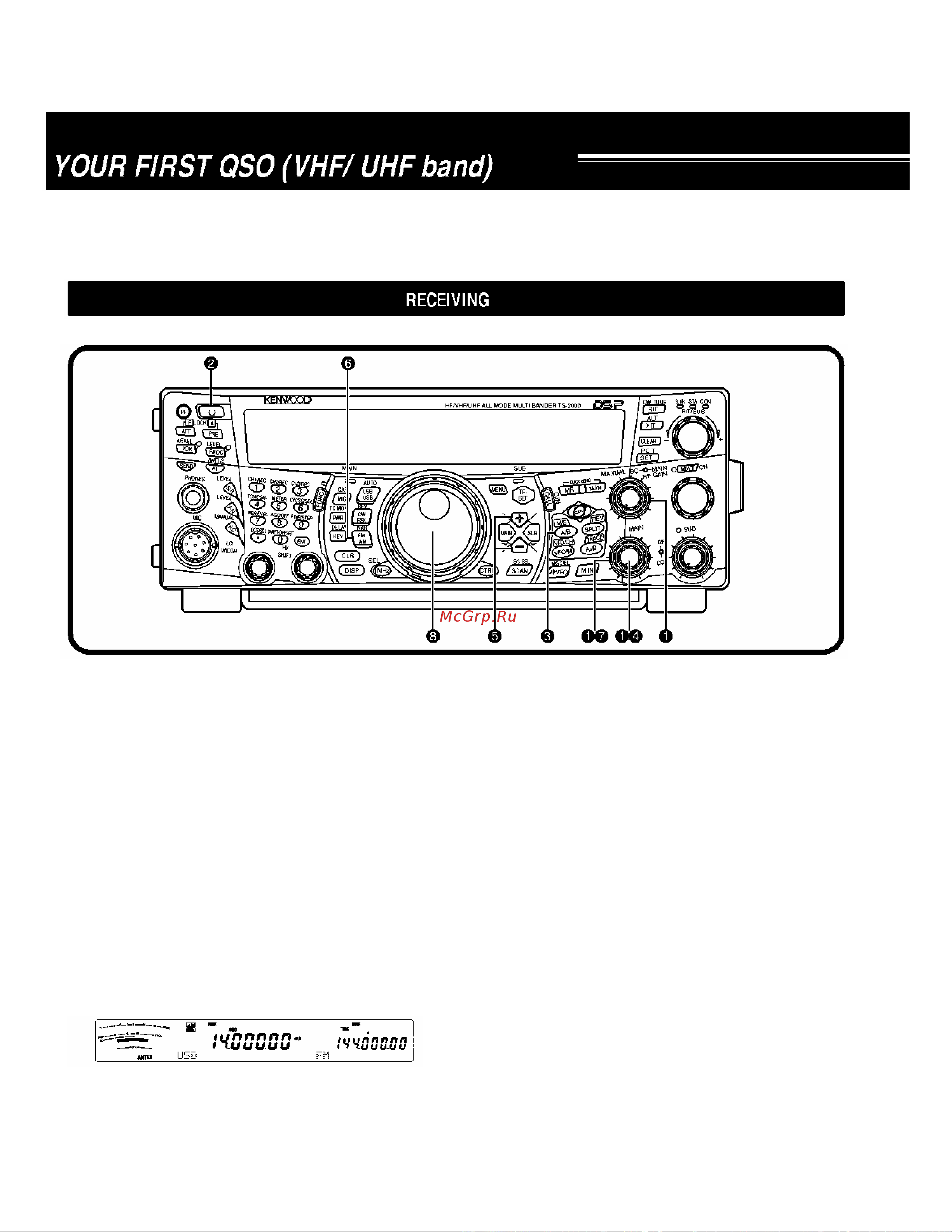 Kenwood TS-2000 [14/153] Если ваш основной диапазон vhf 144m гц или uhf 430 440m гц ts 2000 может также служить вам как мощный трансивер vhf uhf со всеми модуляциями команды ниже предназначены только для быстрого управления чтобы получить вас в эфире на диапазоне vhf uhf если вы столкнулись с непонятными явлениями читайте детальные объяснения данные ниже