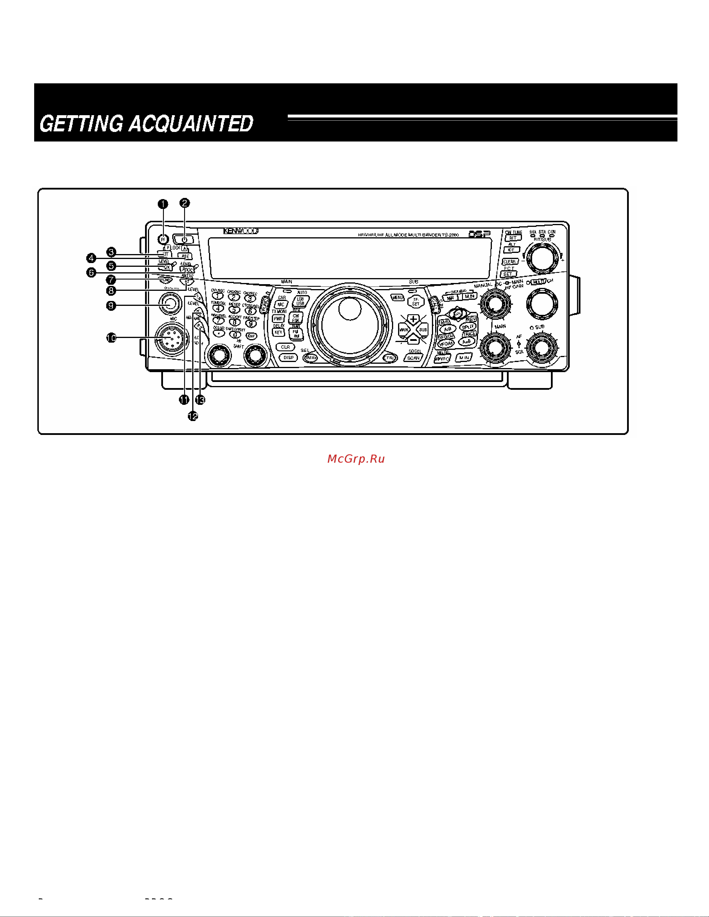 Kenwood TS-2000 [16/153] B c manual клавиша