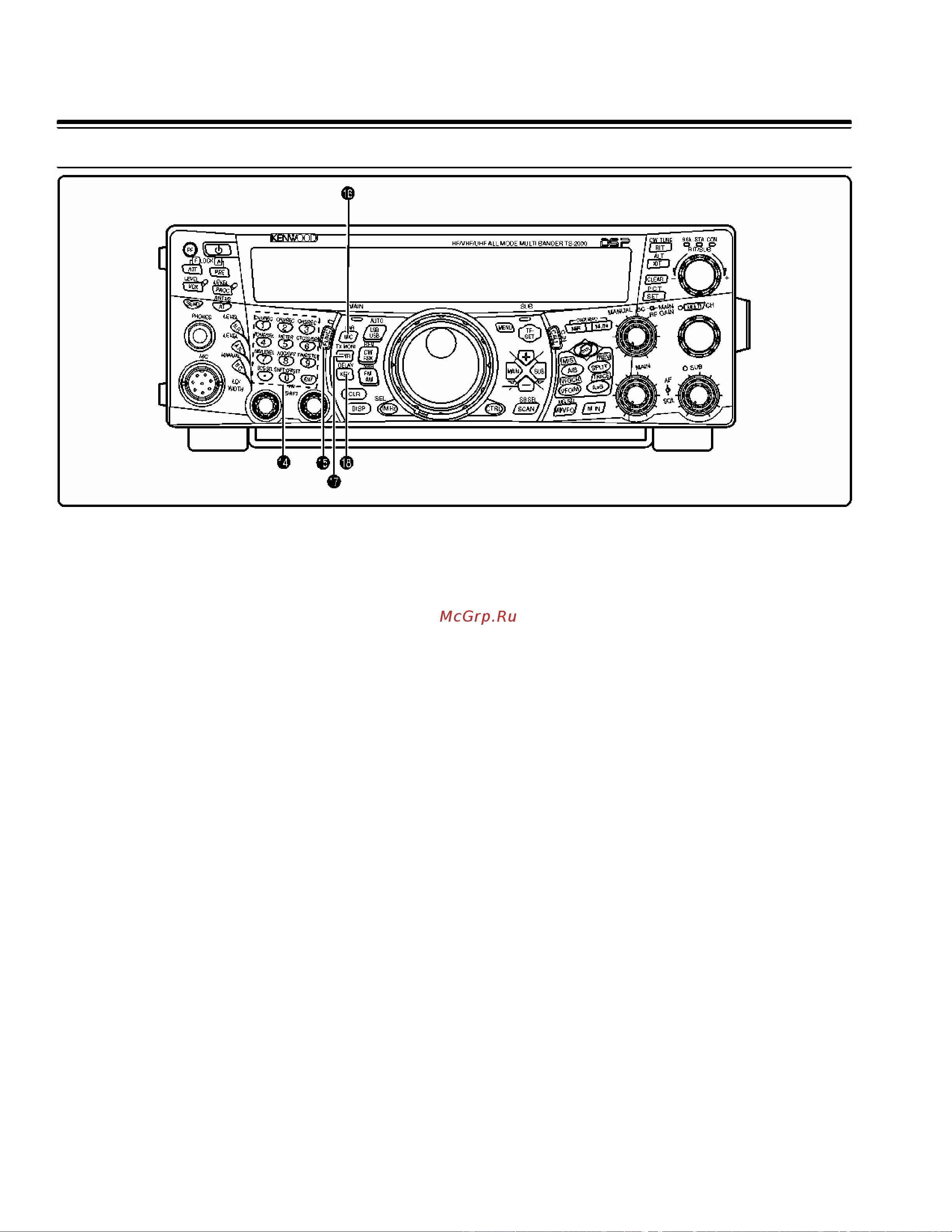 Kenwood TS-2000 [17/153] Shift offset клавиша