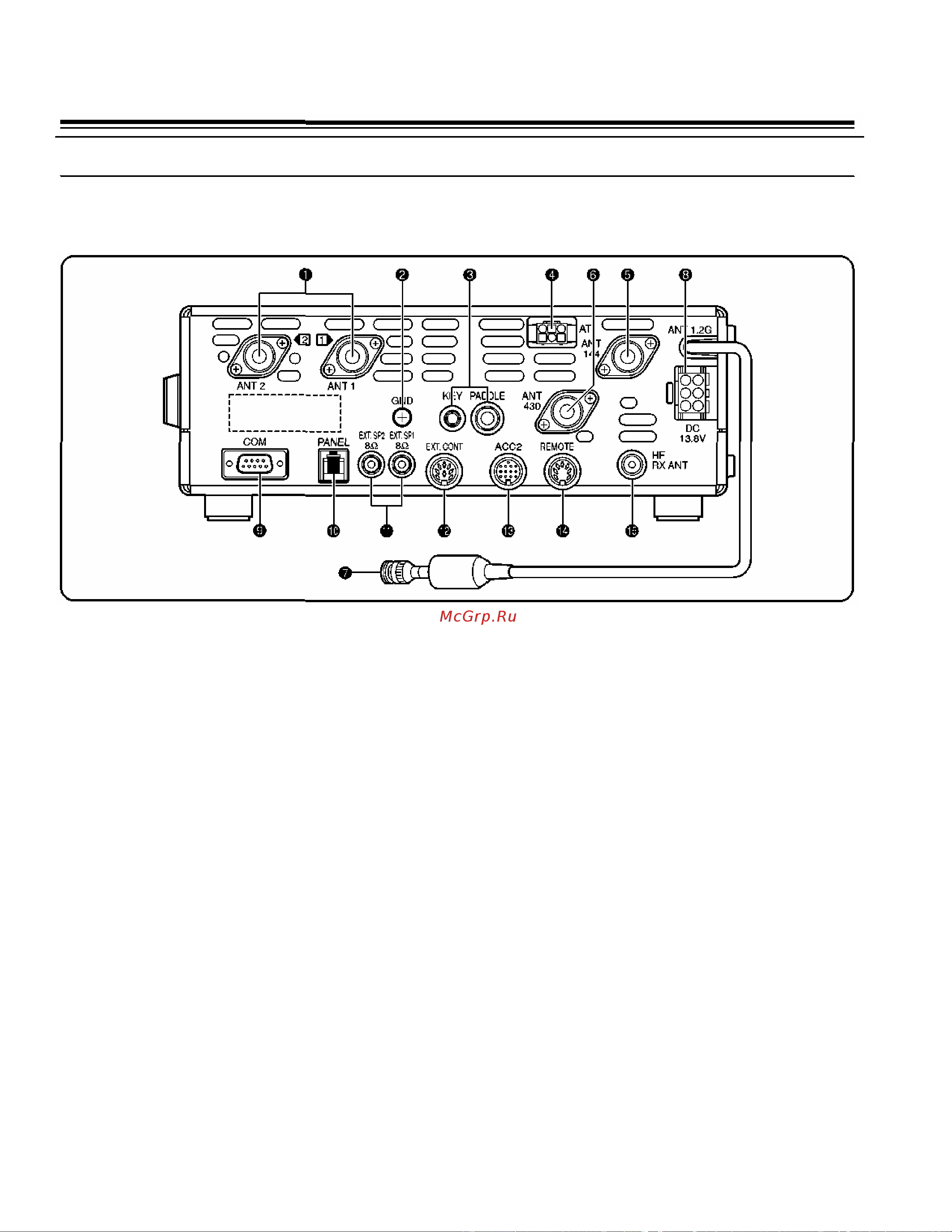 Kenwood TS-2000 [21/153] Задняя панель