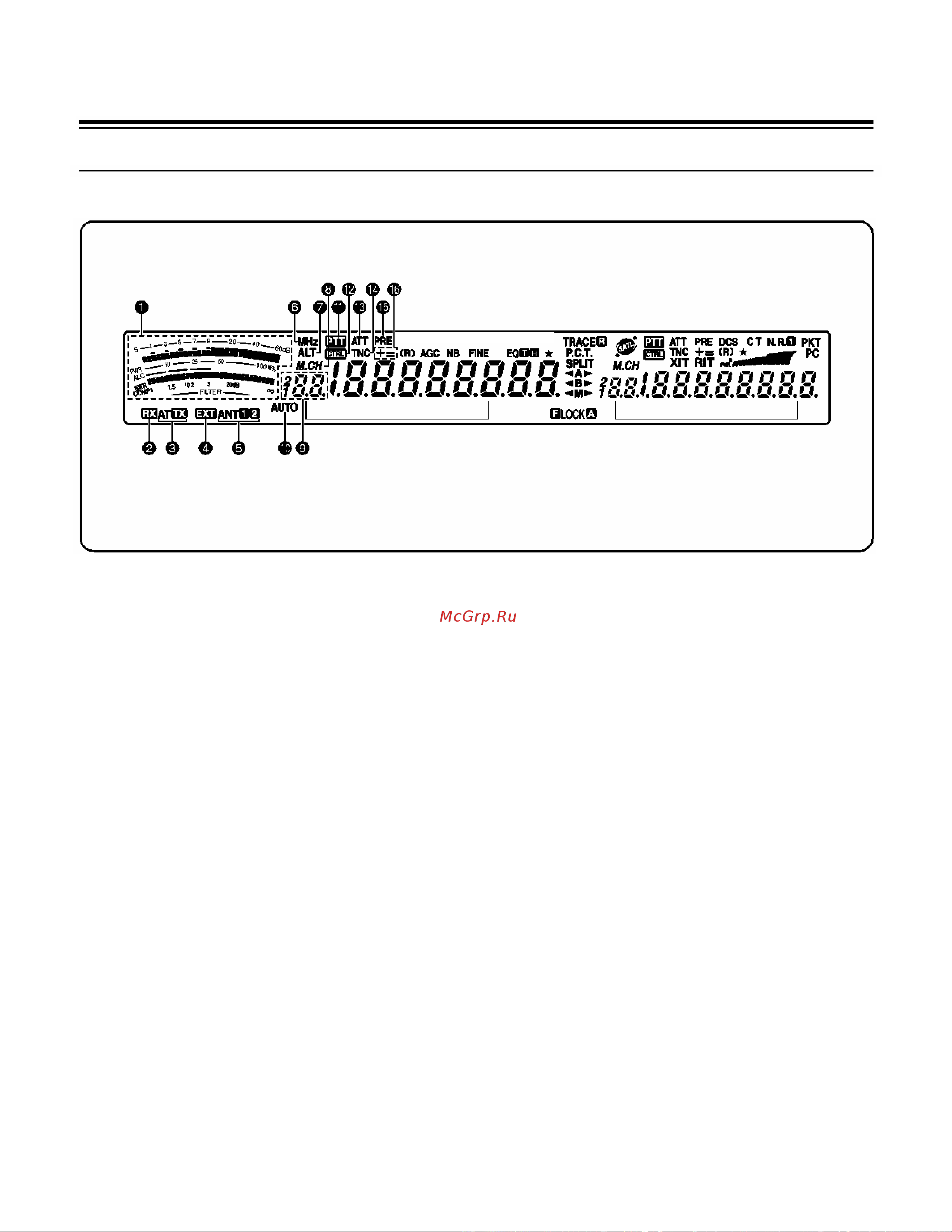 Kenwood TS-2000 [22/153] Измеритель