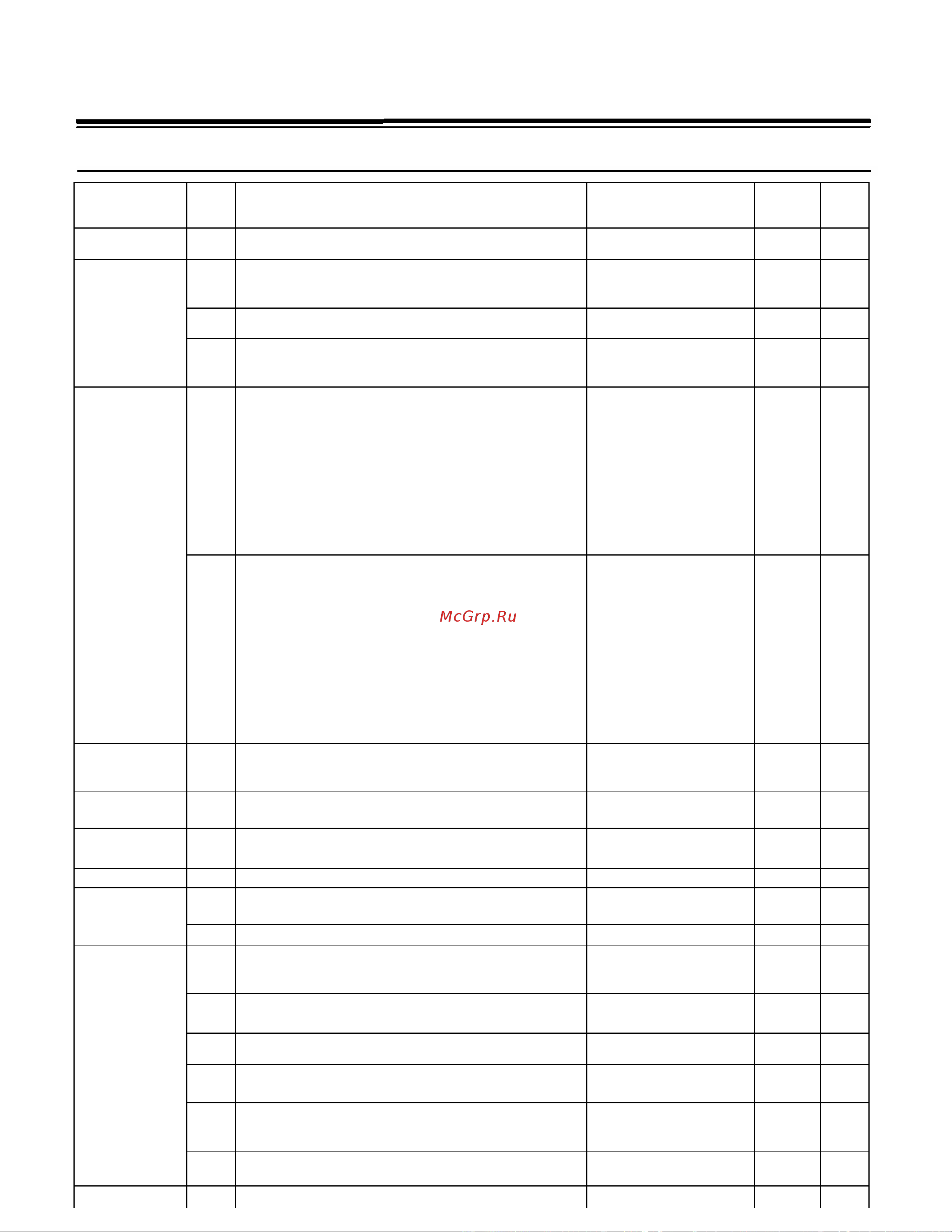 Kenwood TS-2000 [31/153] Menu setup