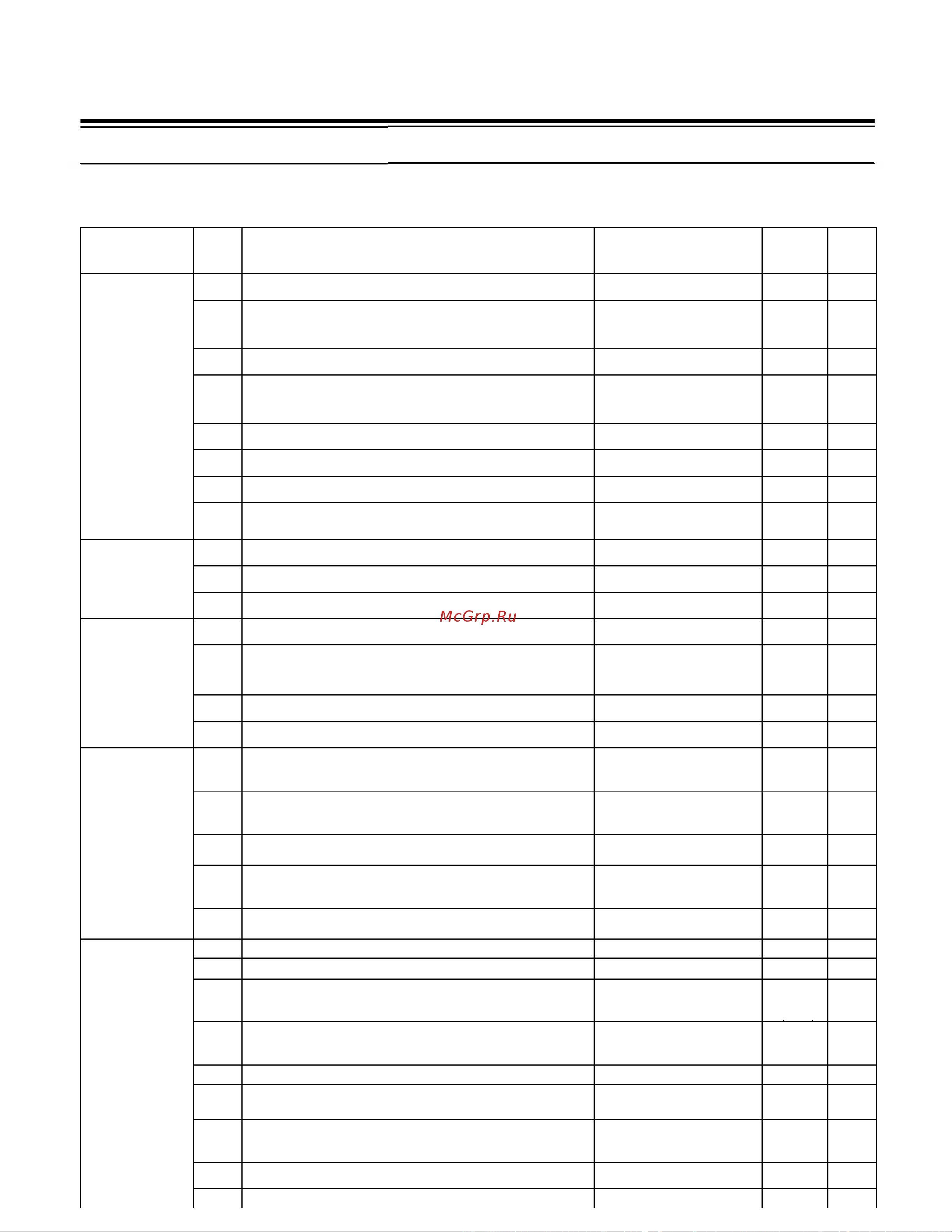 Kenwood TS-2000 [32/153] Menu setup