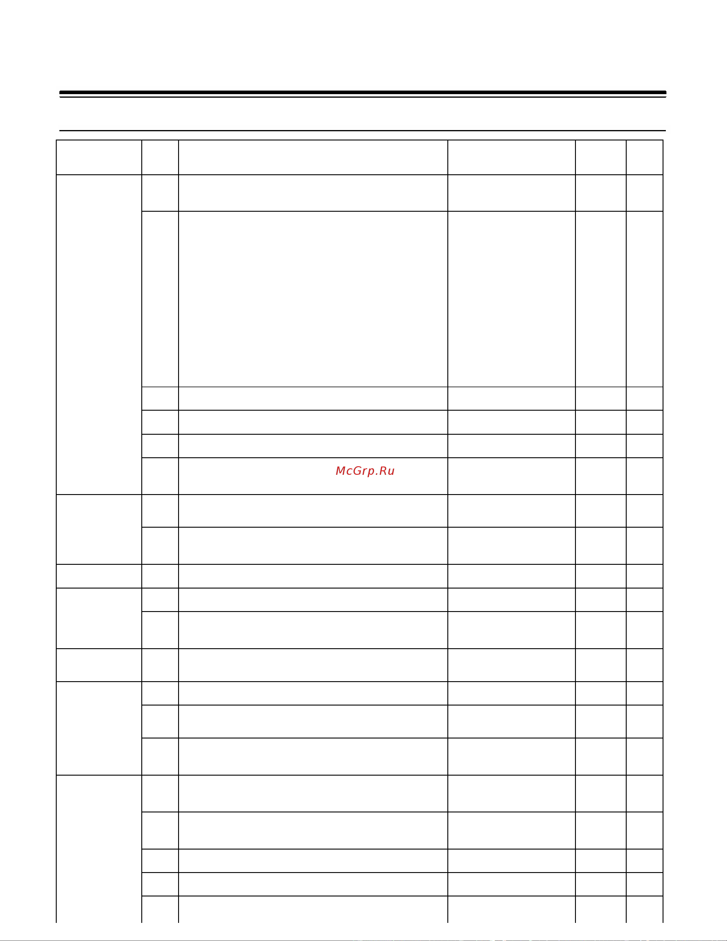 Kenwood TS-2000 [33/153] Menu setup